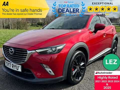 2017 MAZDA CX-3