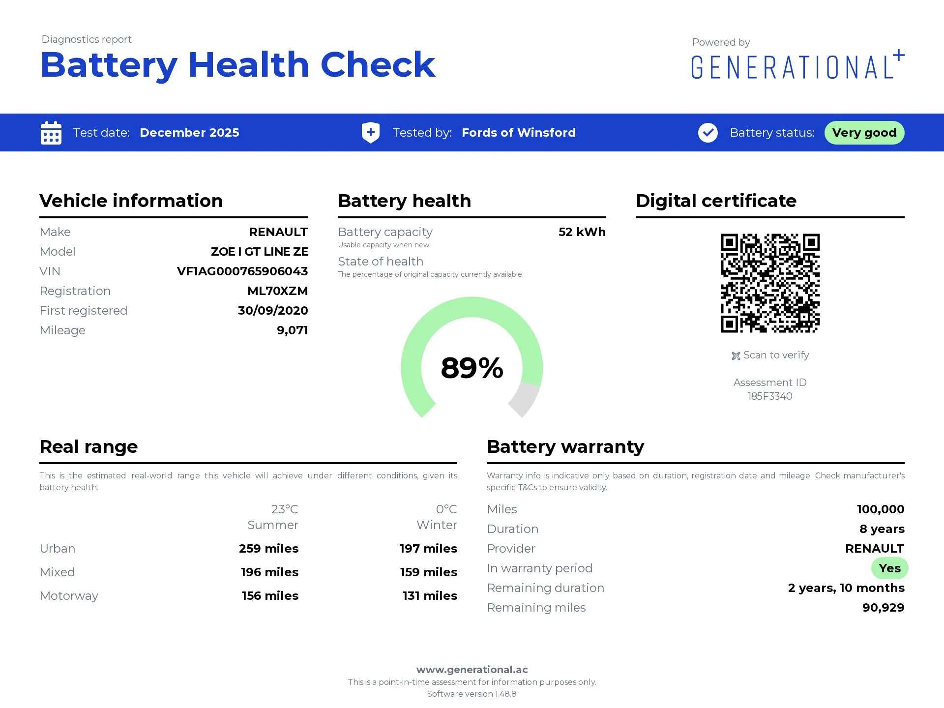2020 RENAULT ZOE 2020 RENAULT ZOE