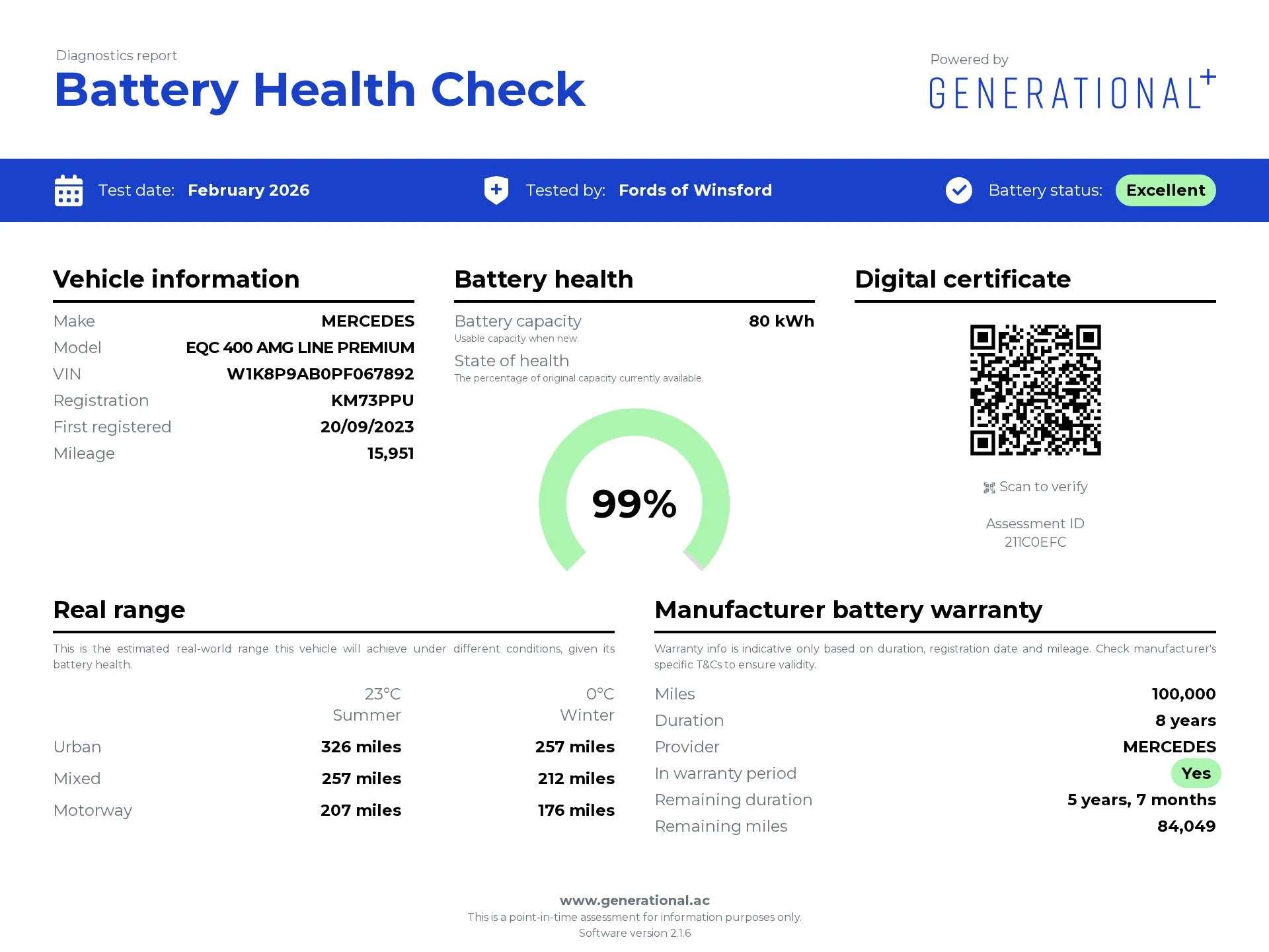 2023 MERCEDES-BENZ EQC 2023 MERCEDES-BENZ EQC