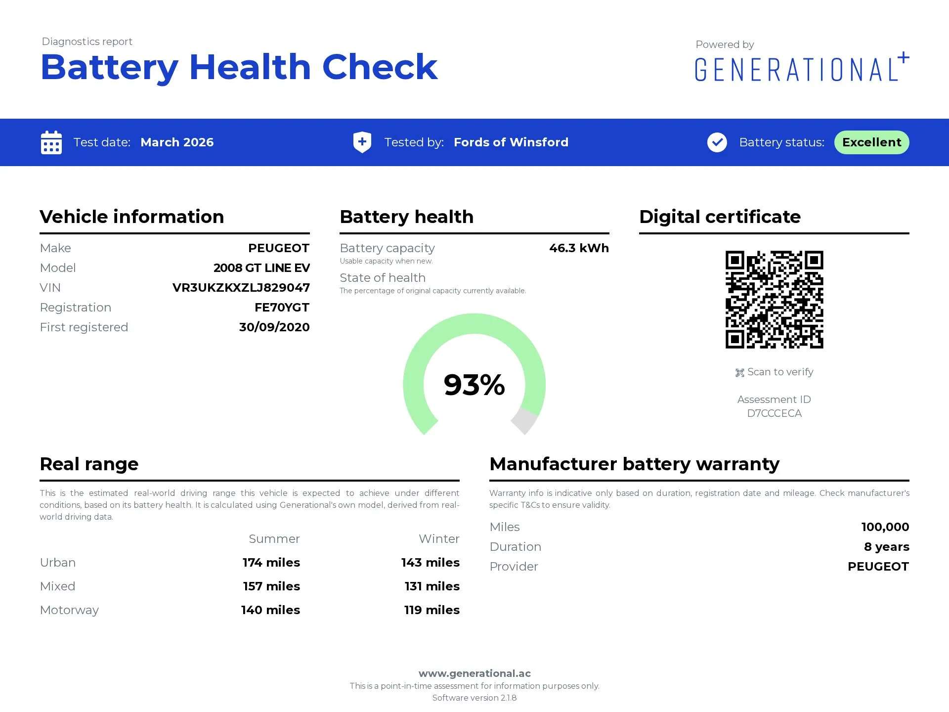 2020 PEUGEOT 2008 2020 PEUGEOT 2008