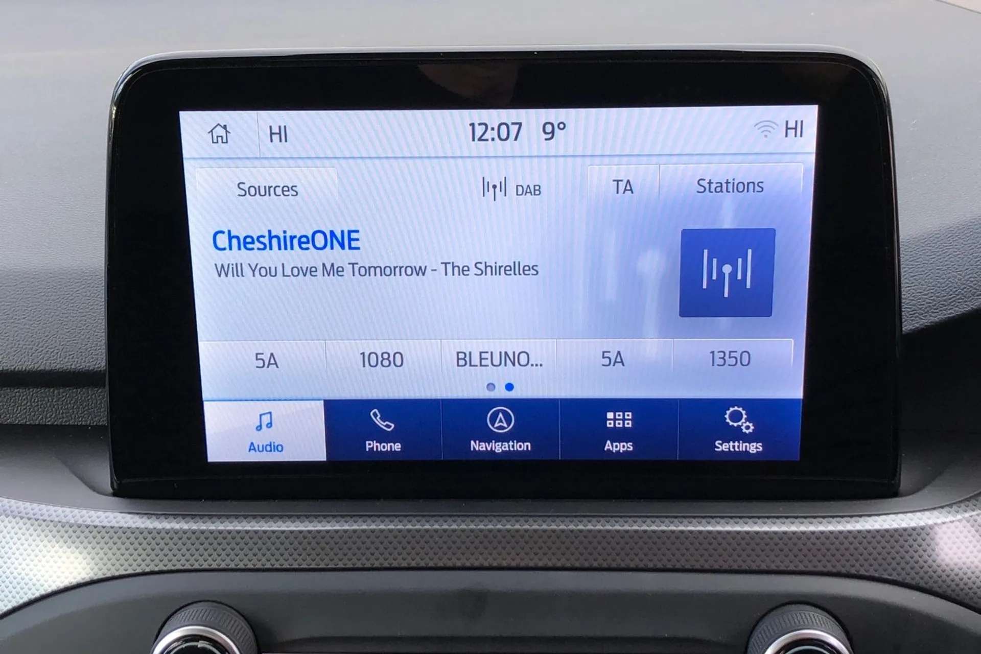 2020 FORD FOCUS 2020 FORD FOCUS