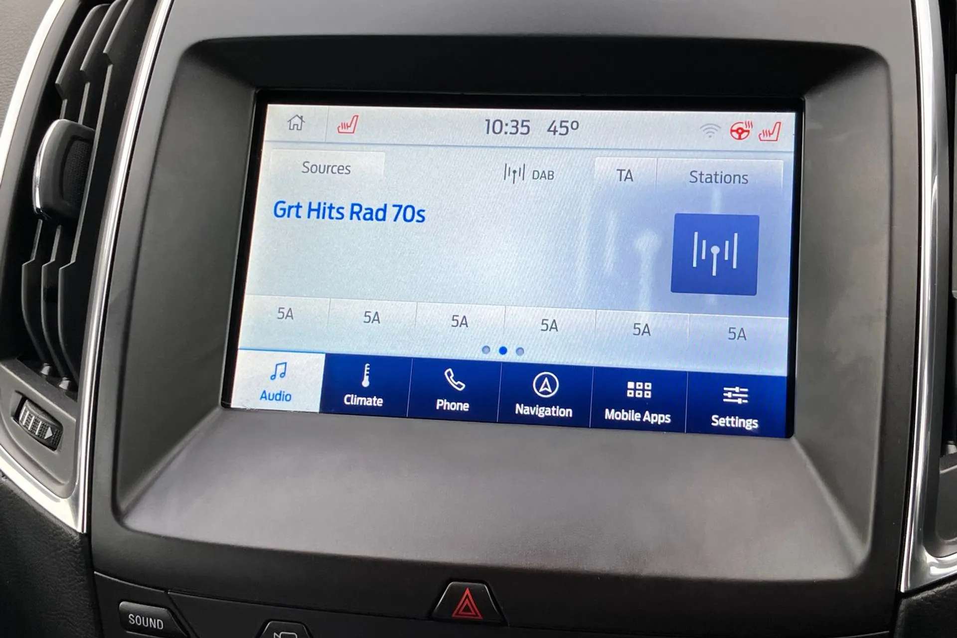 2021 FORD S-MAX 2021 FORD S-MAX