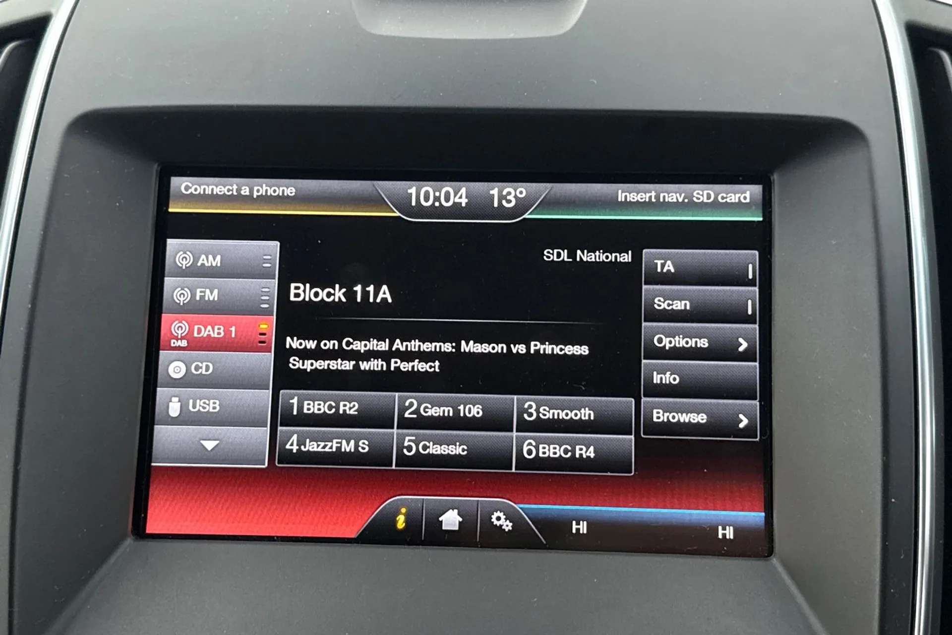 2017 FORD EDGE 2017 FORD EDGE