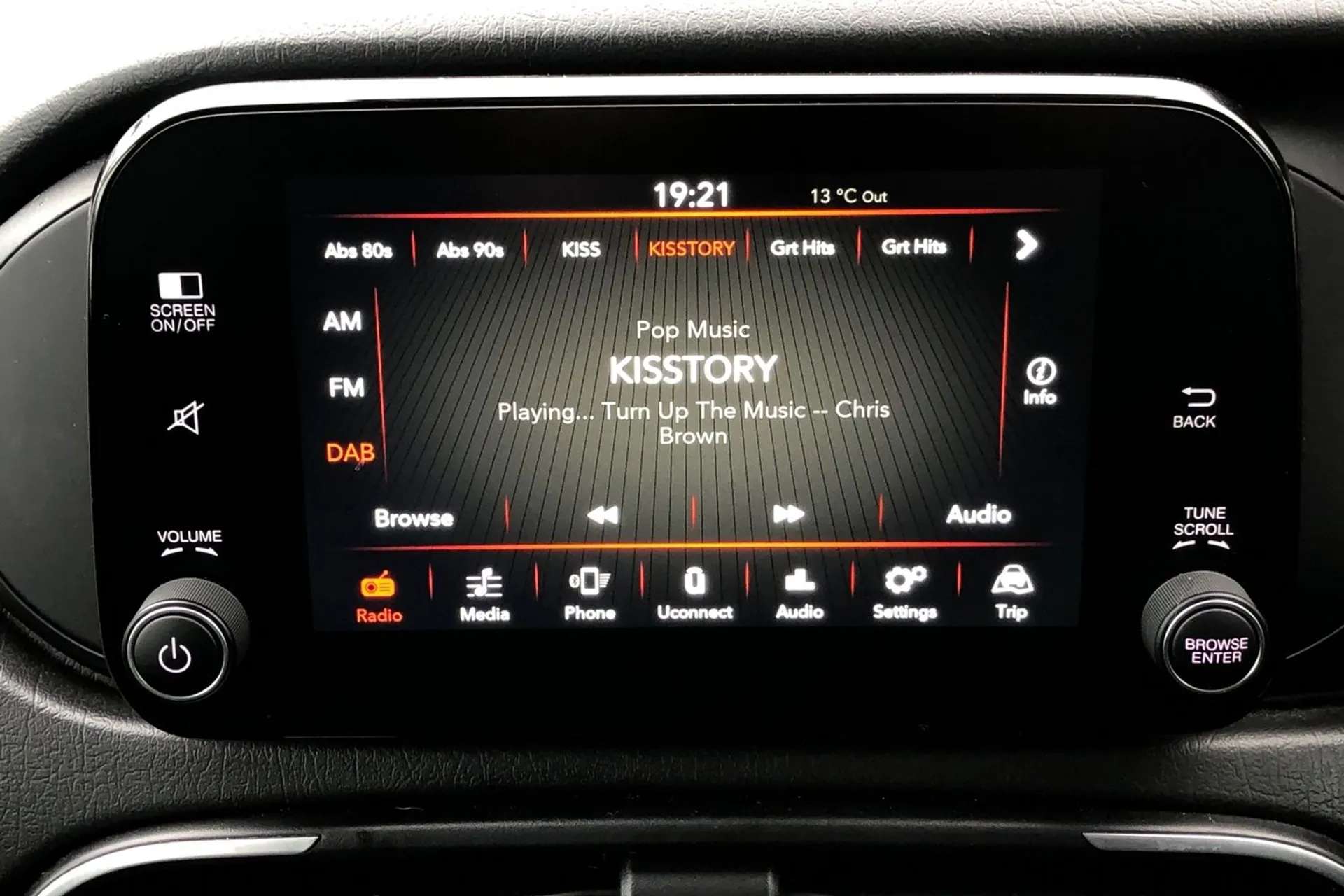 2021 FIAT TIPO 2021 FIAT TIPO