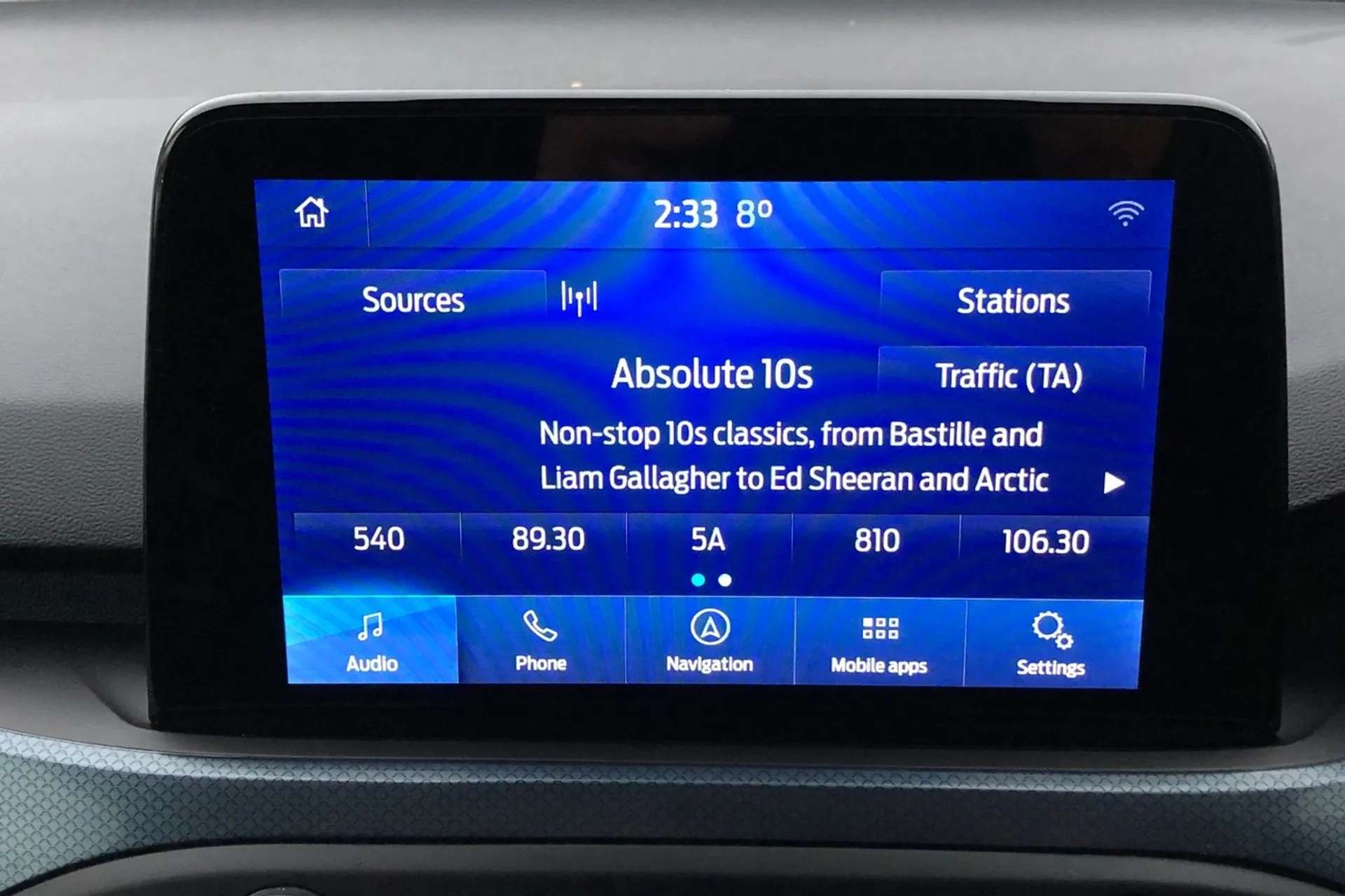 2020 FORD FOCUS 2020 FORD FOCUS