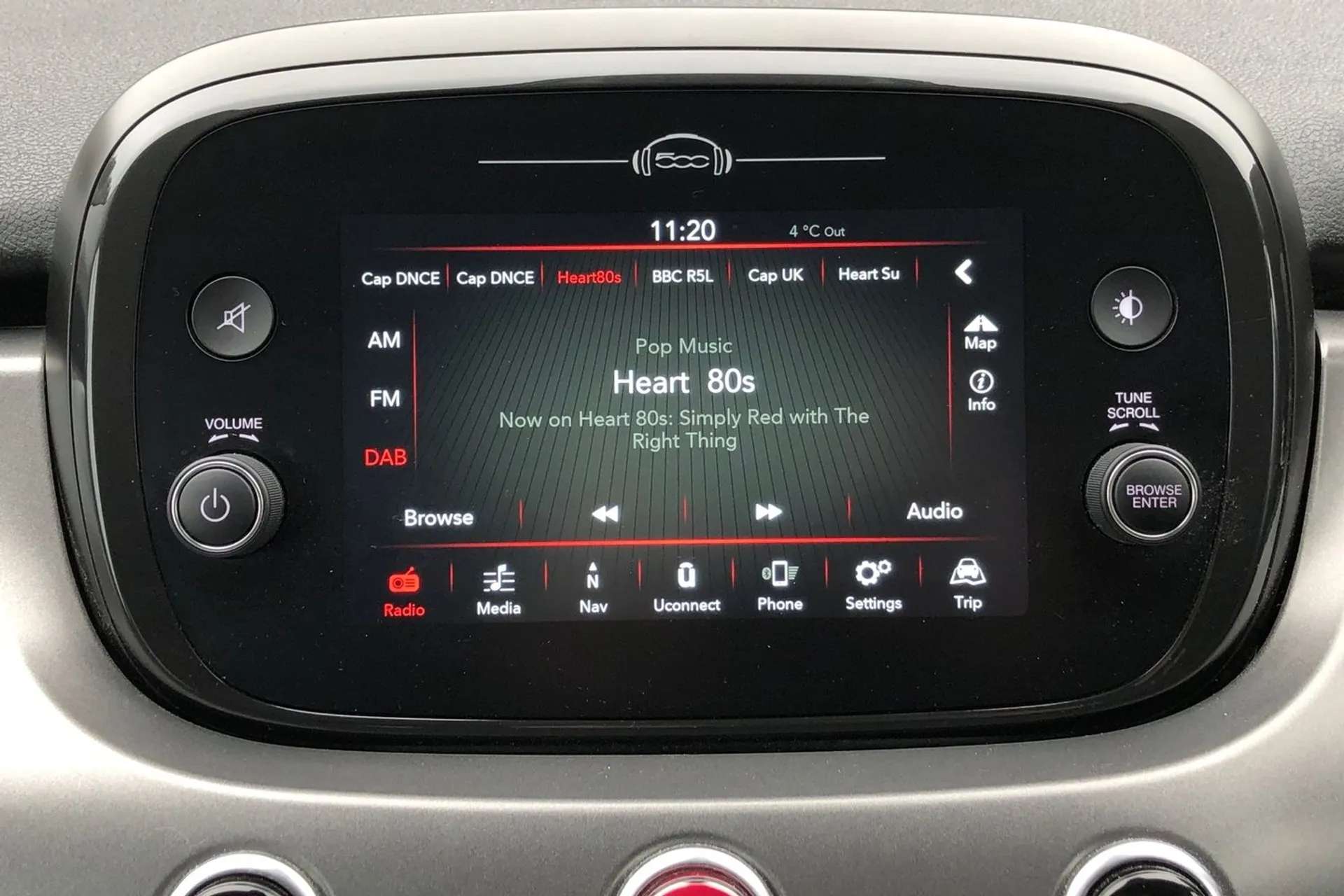 2022 FIAT 500X 2022 FIAT 500X