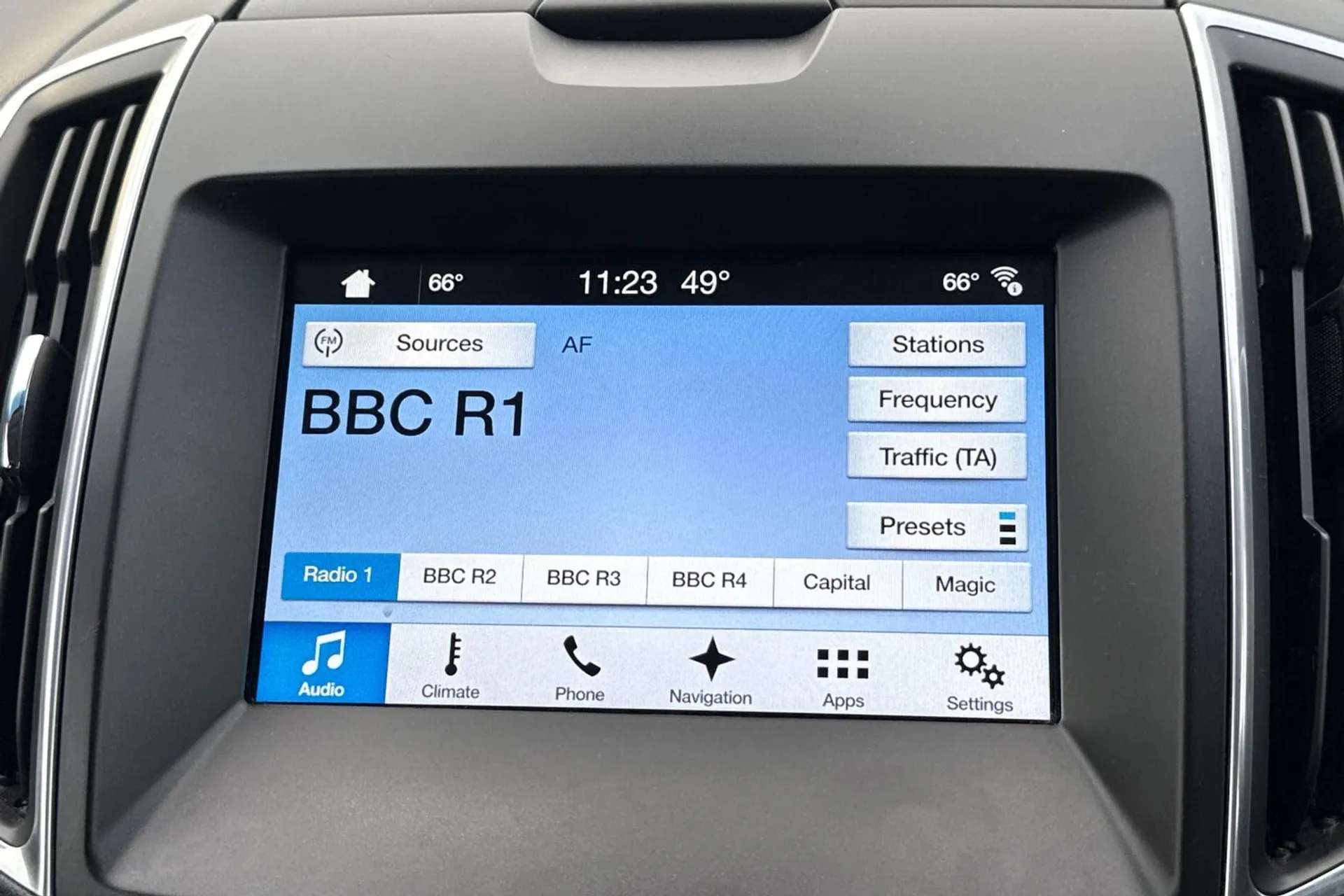 2018 FORD EDGE 2018 FORD EDGE