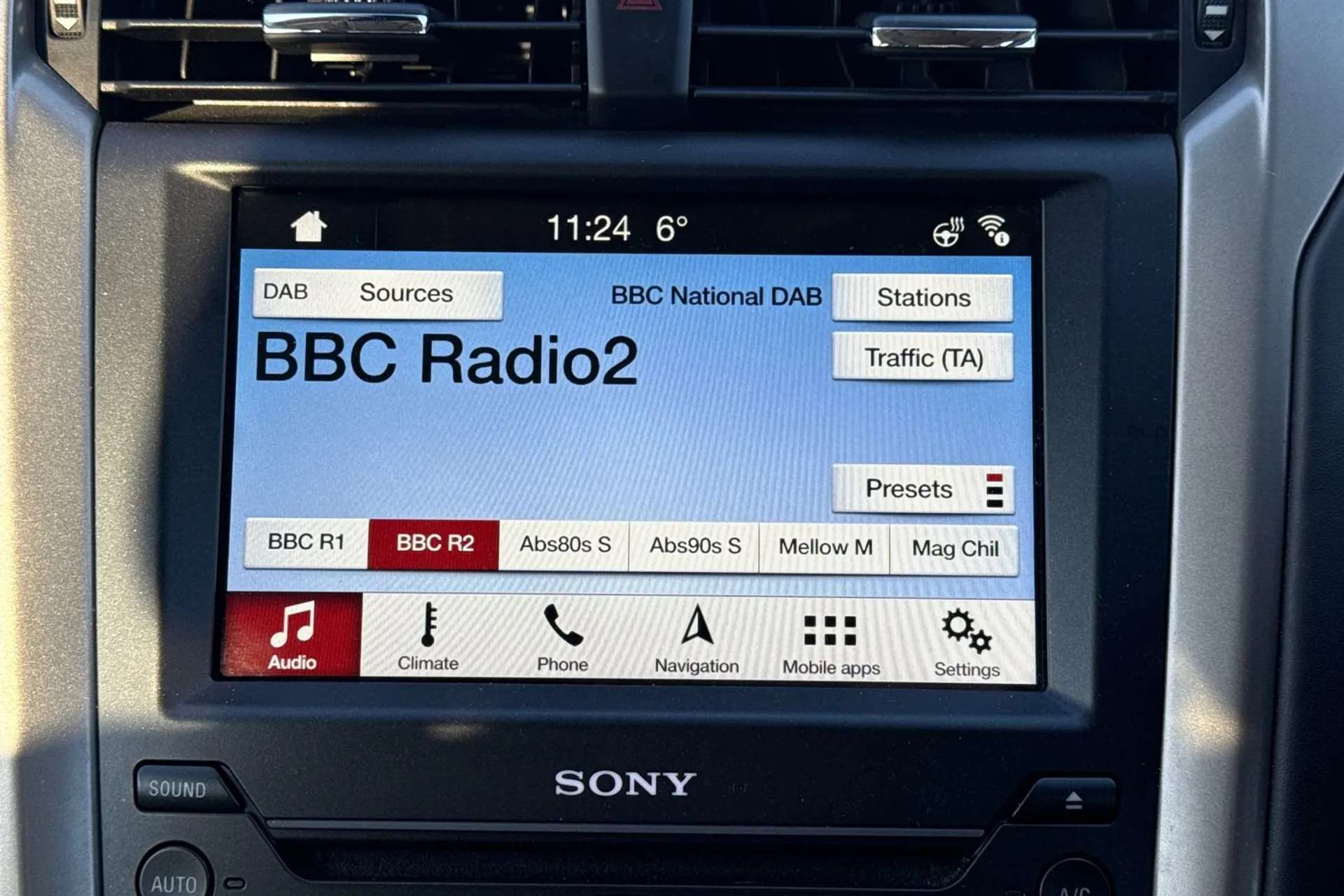 2018 FORD MONDEO VIGNALE 2018 FORD MONDEO VIGNALE