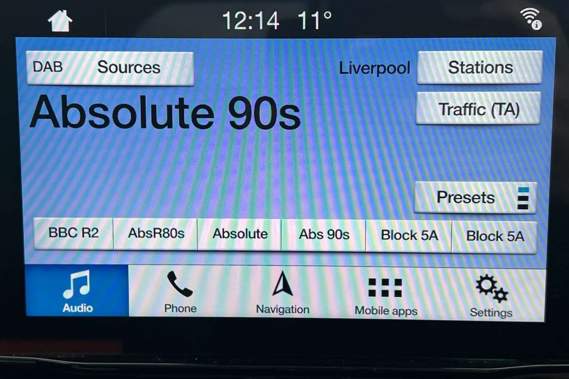 2018 FORD FIESTA VIGNALE 2018 FORD FIESTA VIGNALE