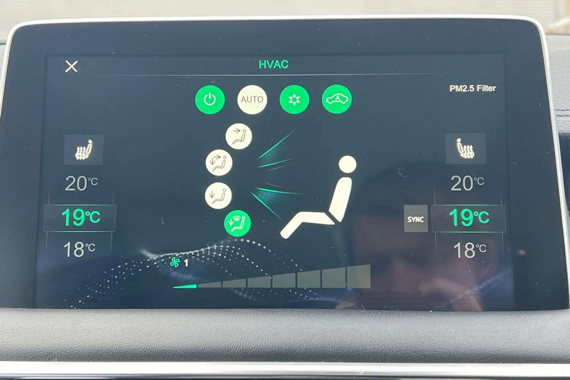 2022 MG MOTOR UK HS 2022 MG MOTOR UK HS