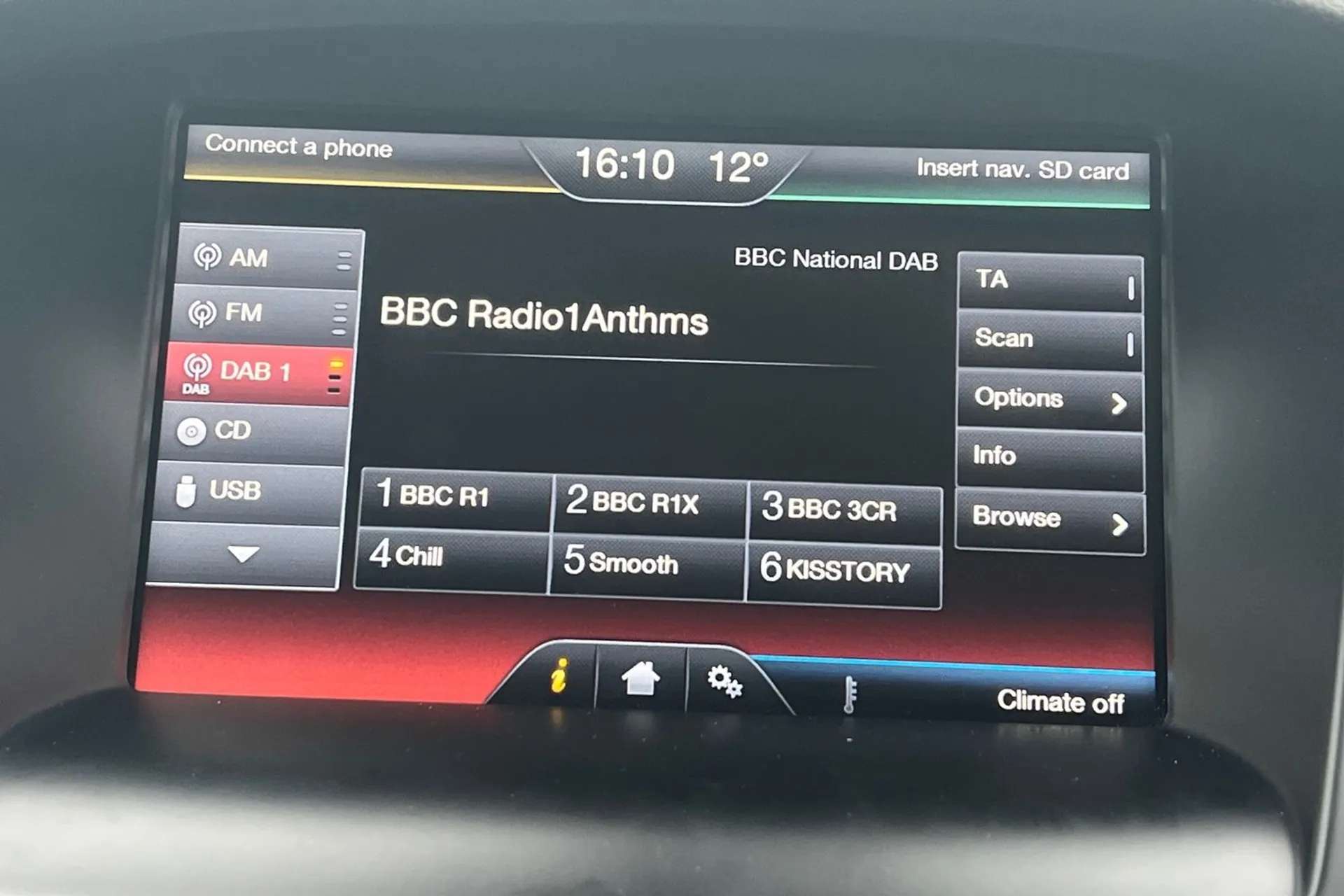 2016 FORD FOCUS 2016 FORD FOCUS