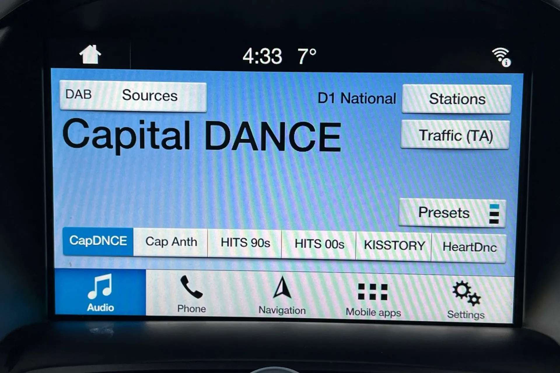 2018 FORD KUGA VIGNALE 2018 FORD KUGA VIGNALE