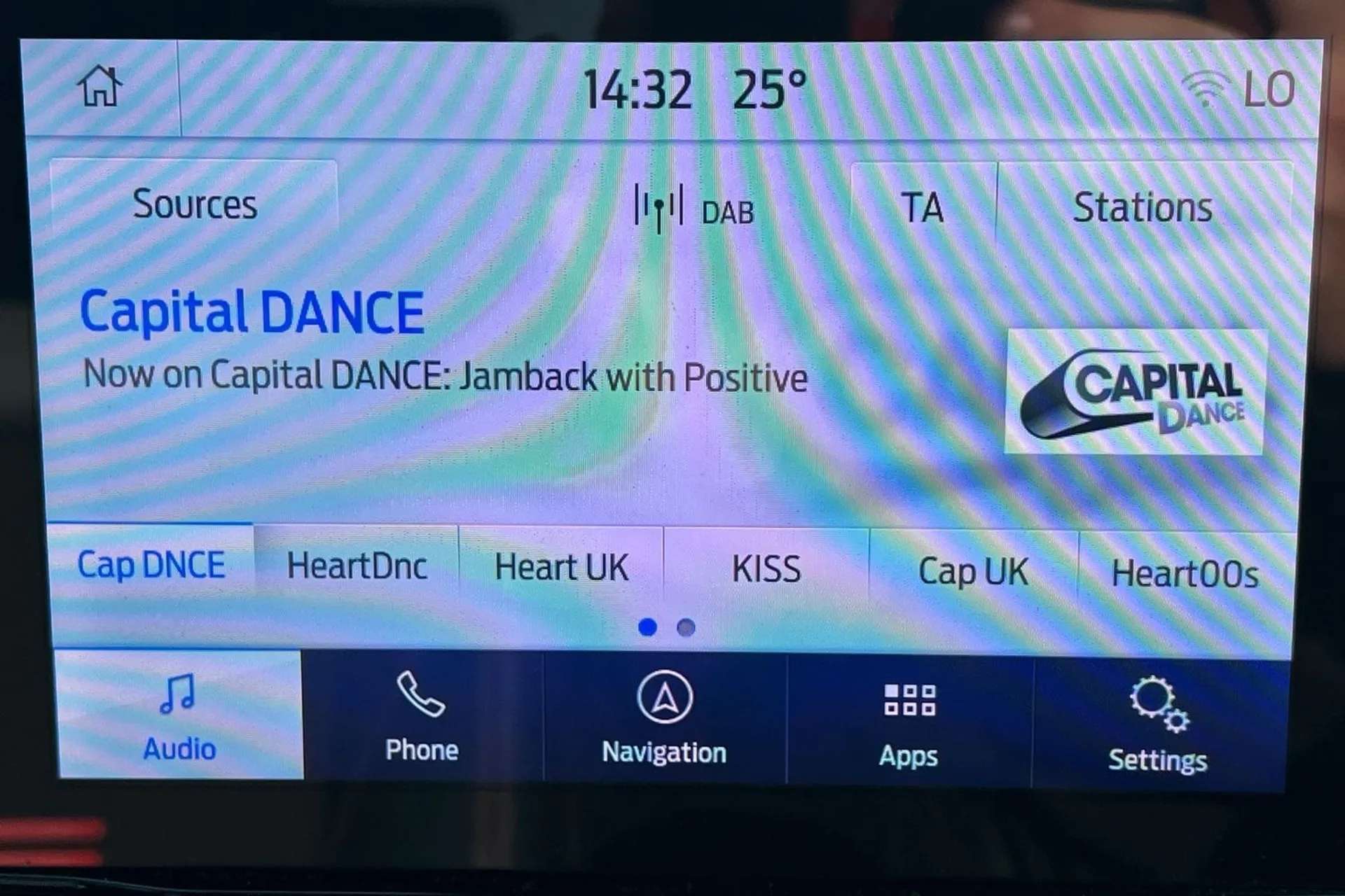 2020 FORD FIESTA 2020 FORD FIESTA