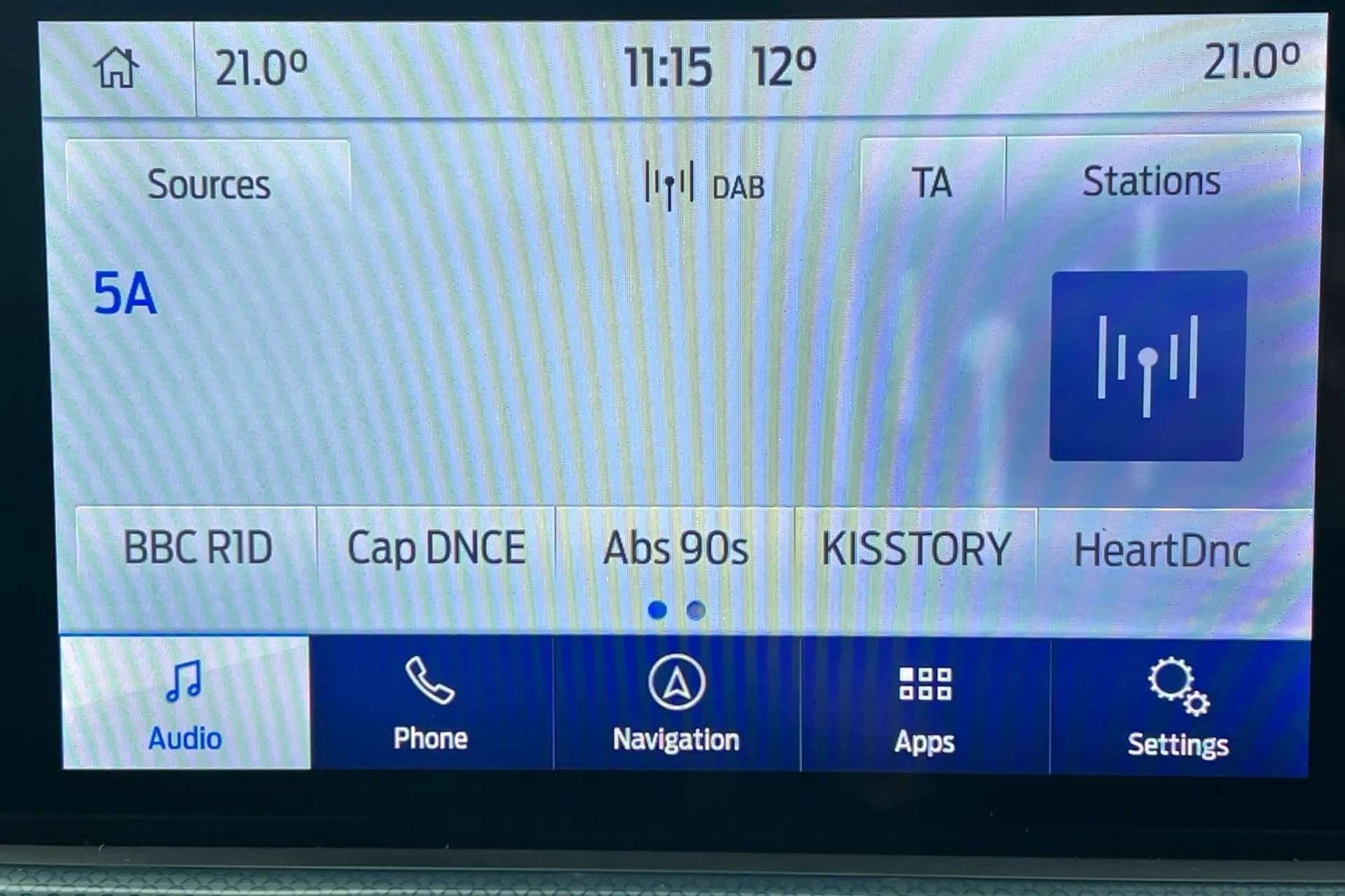 2020 FORD FOCUS 2020 FORD FOCUS