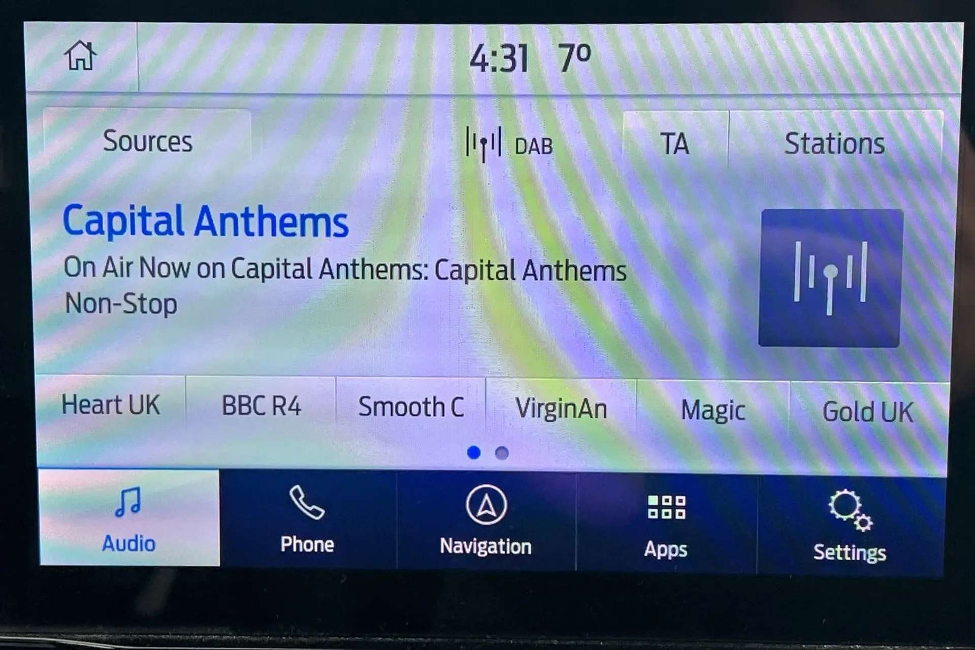 2020 FORD FIESTA 2020 FORD FIESTA