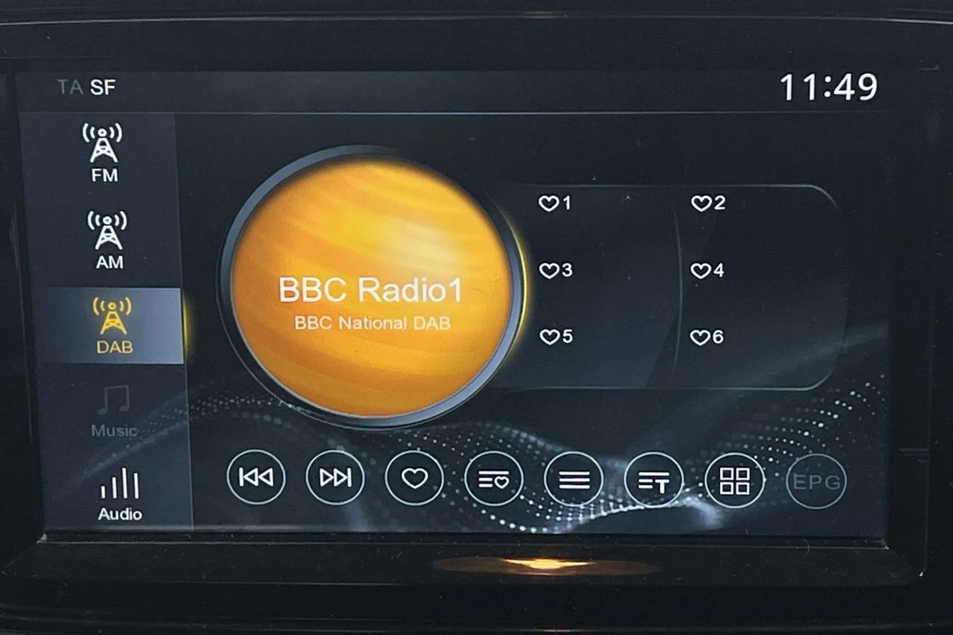 2022 MG MOTOR UK MG3 2022 MG MOTOR UK MG3