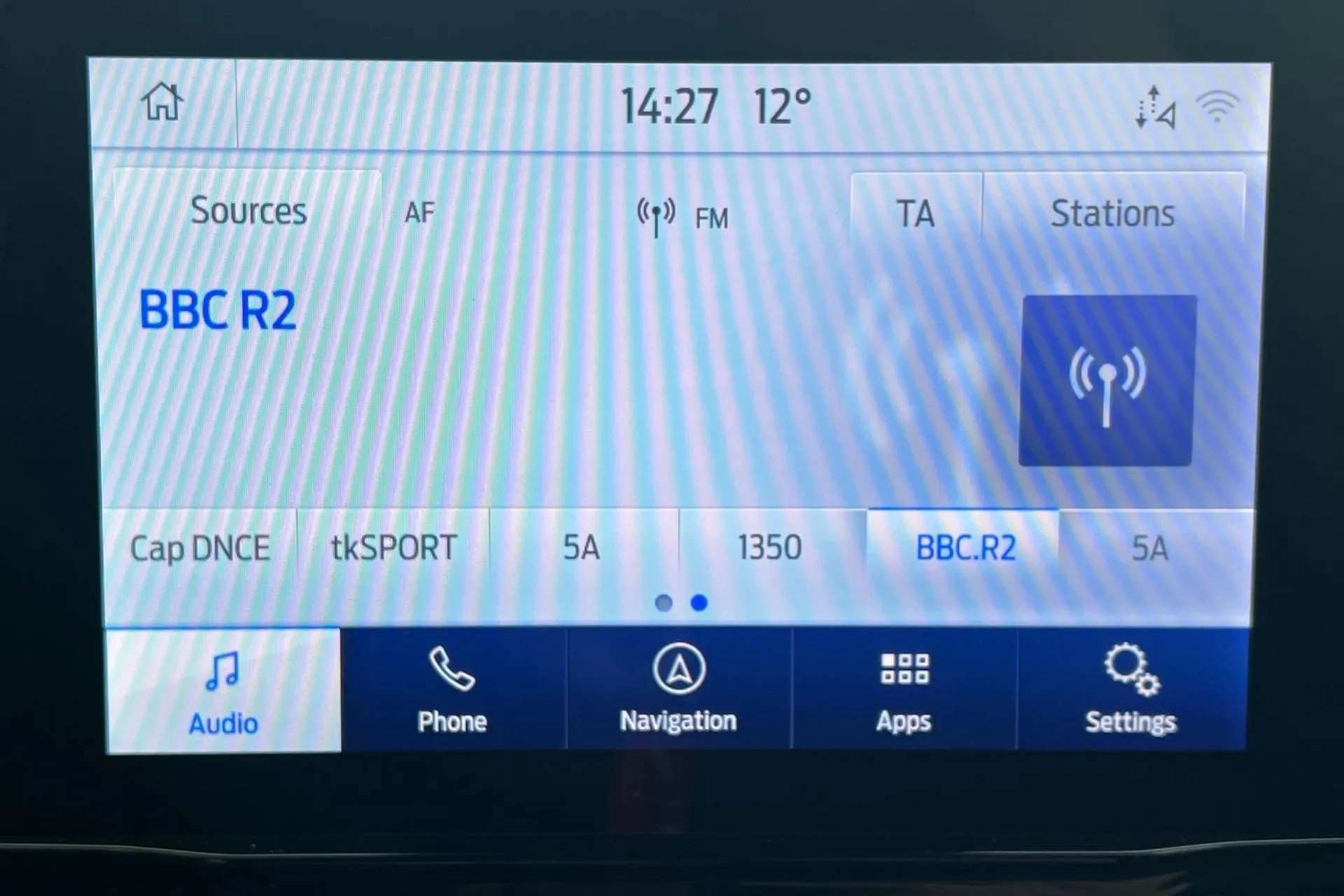 2021 FORD FIESTA 2021 FORD FIESTA