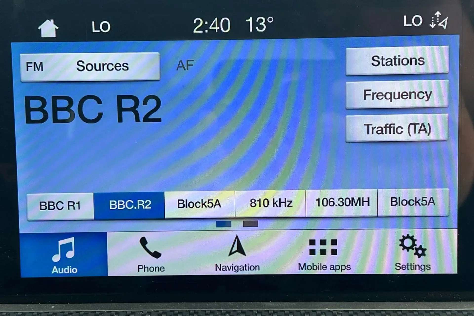 2019 FORD FOCUS 2019 FORD FOCUS