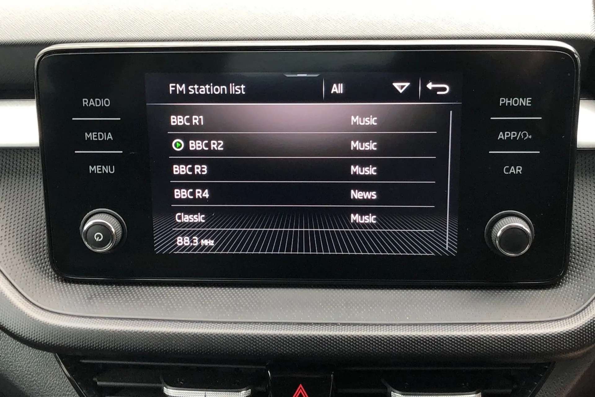 2022 SKODA FABIA 2022 SKODA FABIA