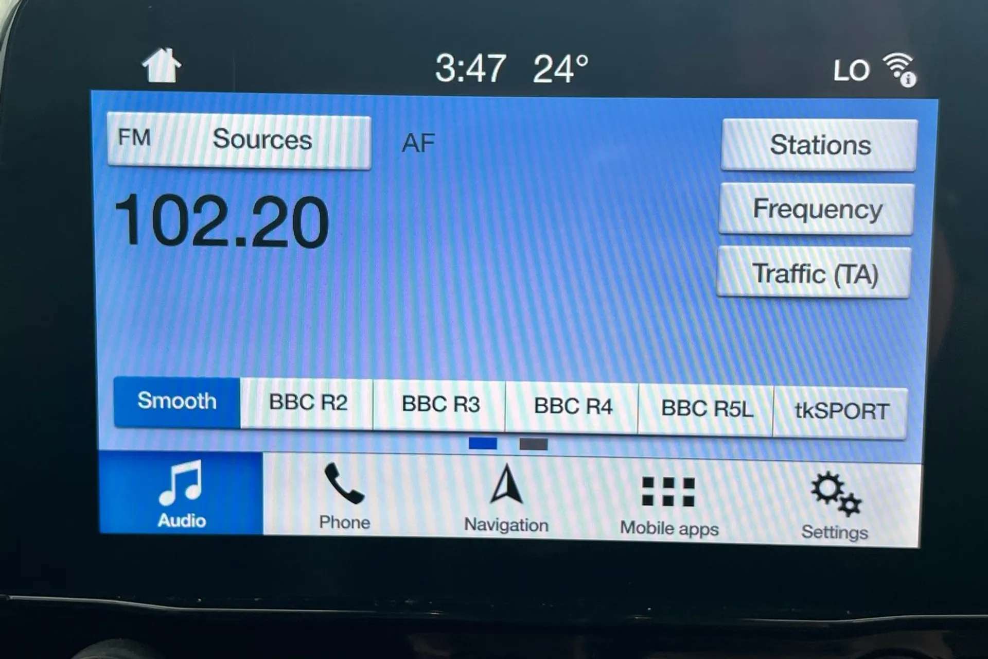 2019 FORD FIESTA 2019 FORD FIESTA