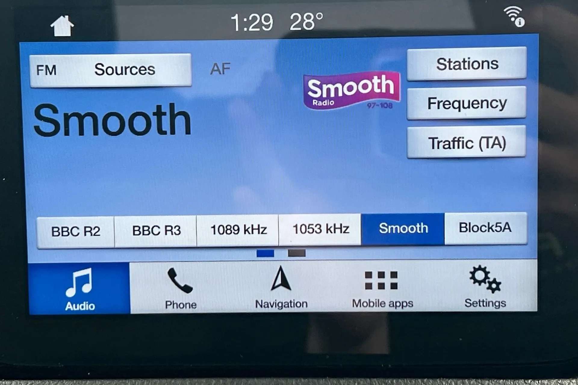 2020 FORD TOURNEO CONNECT 2020 FORD TOURNEO CONNECT