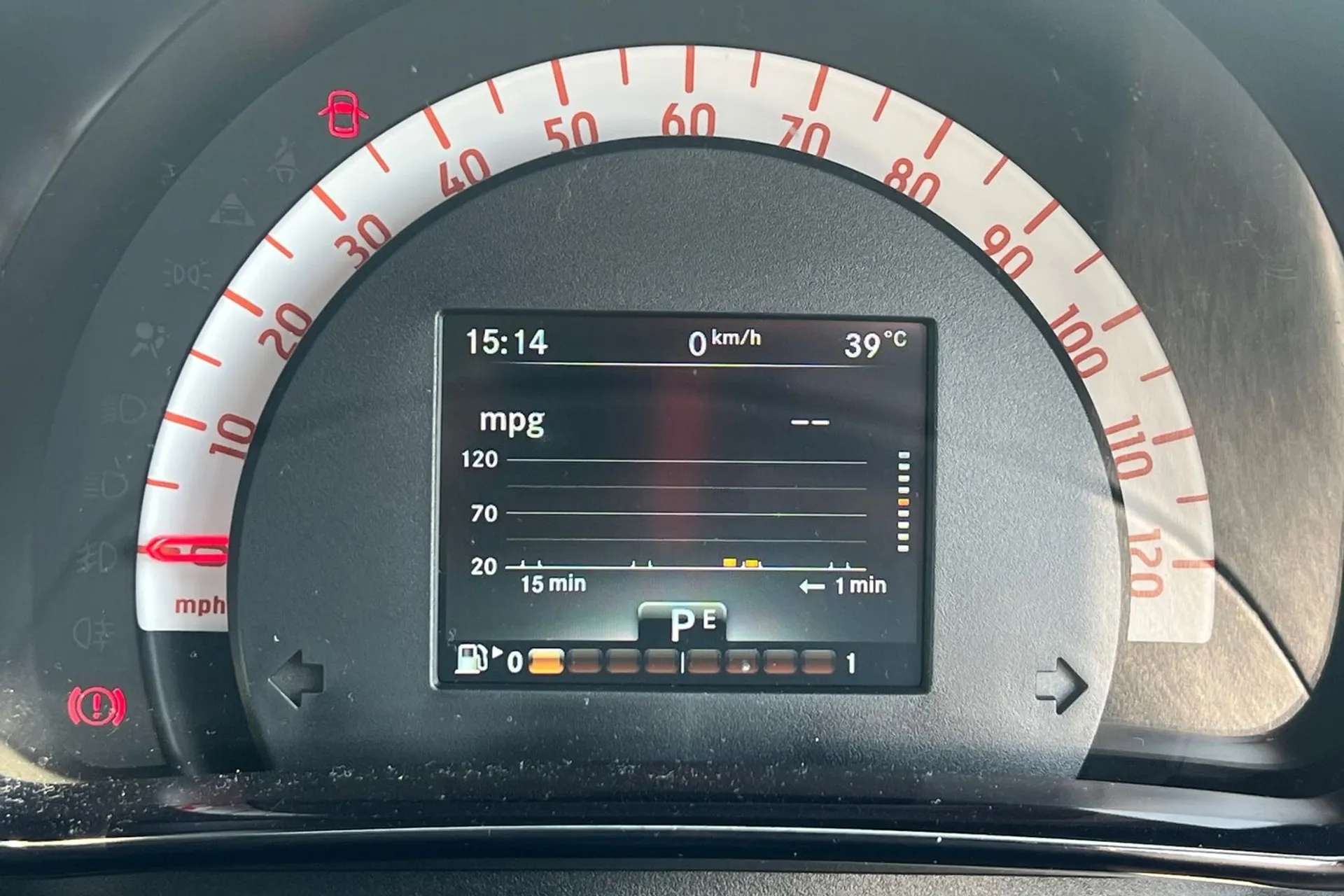 2019 SMART FORFOUR 2019 SMART FORFOUR