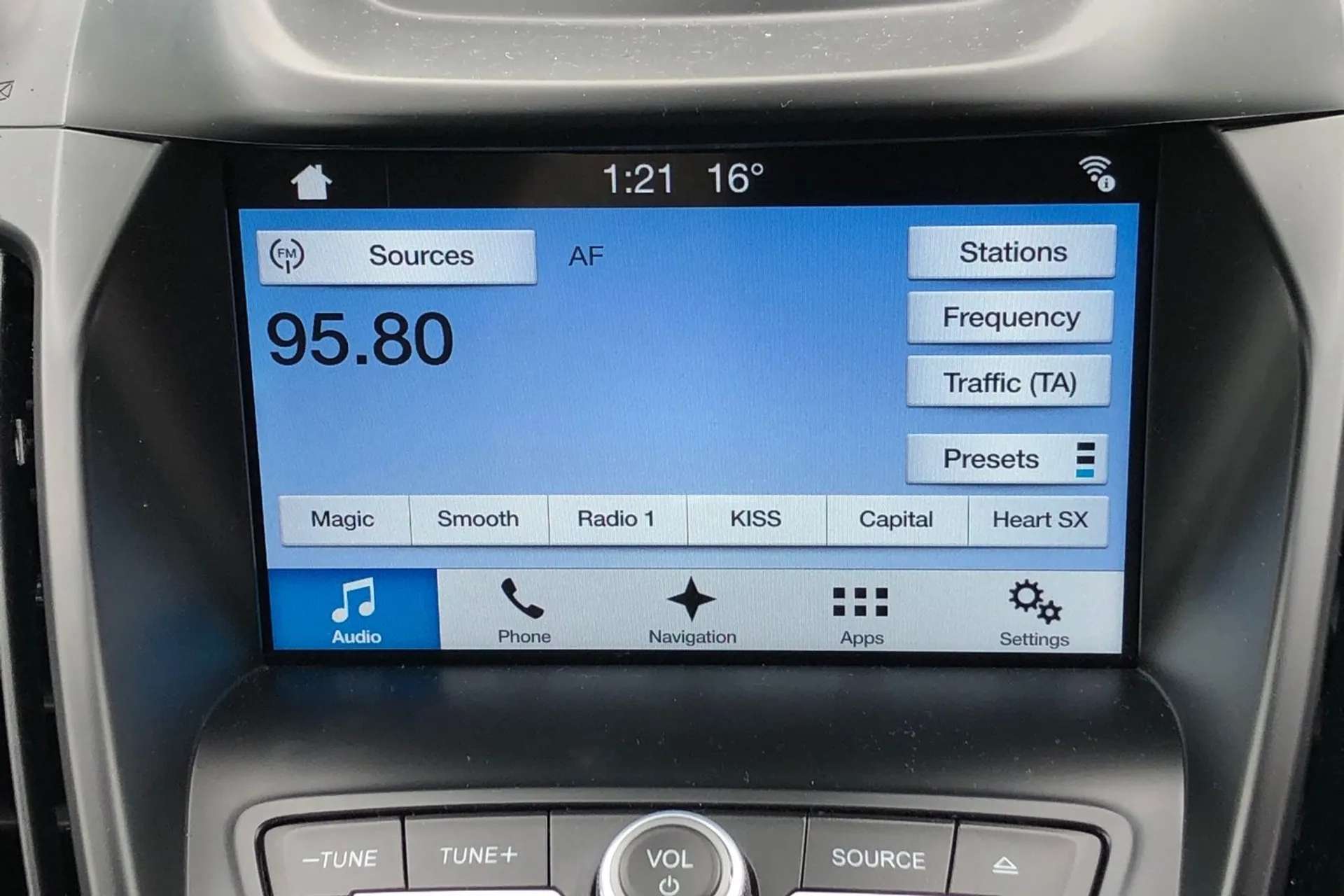 2017 FORD KUGA 2017 FORD KUGA