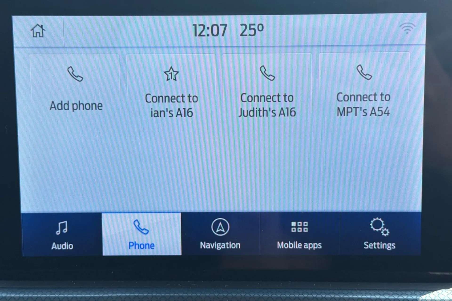 2021 FORD FOCUS 2021 FORD FOCUS