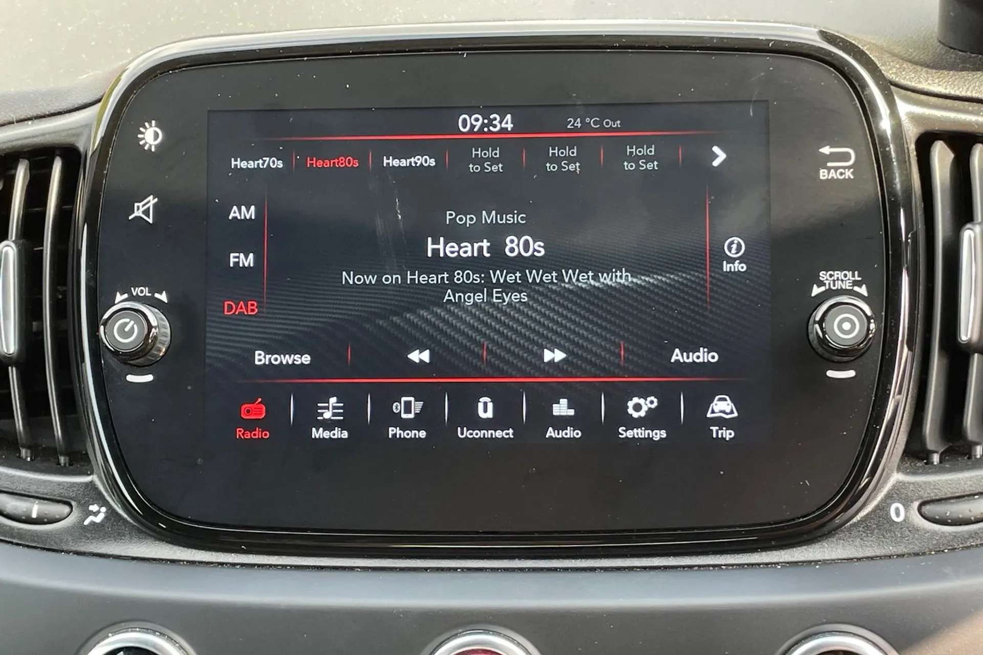 2022 ABARTH 595 2022 ABARTH 595