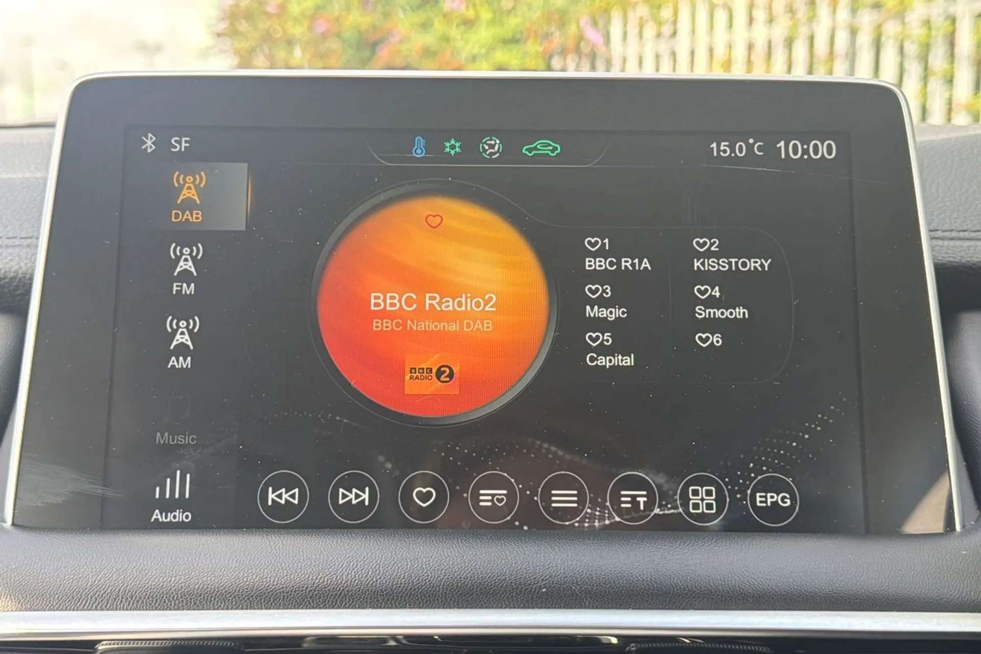 2021 MG MOTOR UK HS 2021 MG MOTOR UK HS
