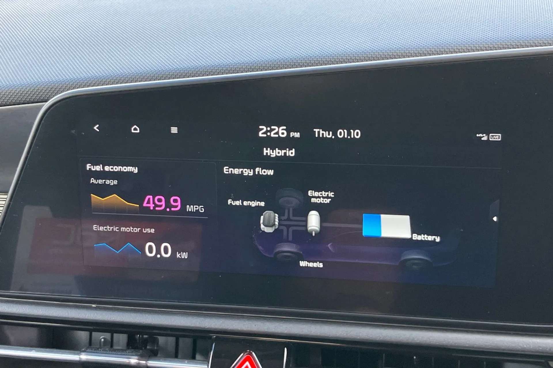 2022 KIA NIRO 2022 KIA NIRO