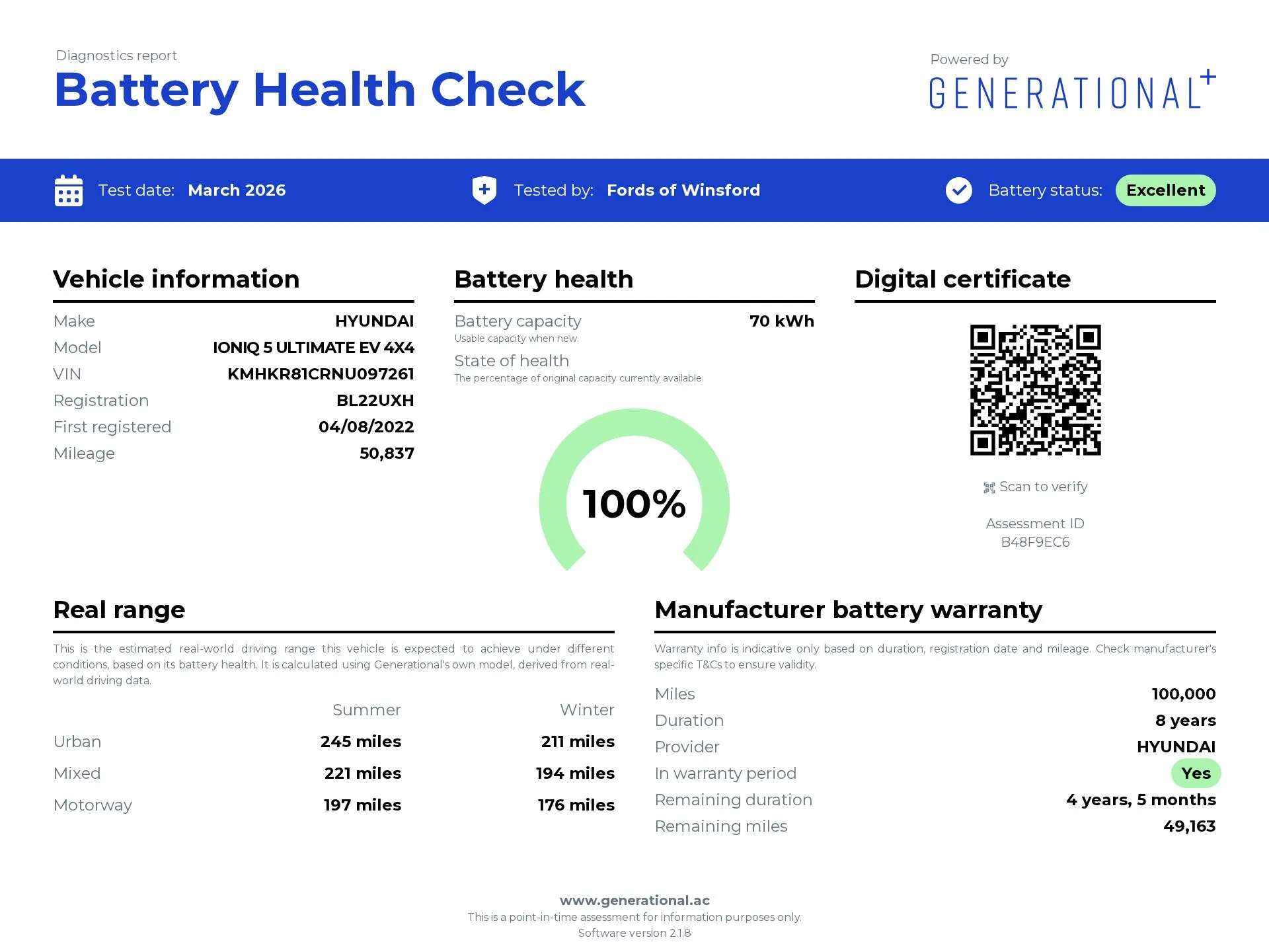 2022 HYUNDAI IONIQ 5 2022 HYUNDAI IONIQ 5