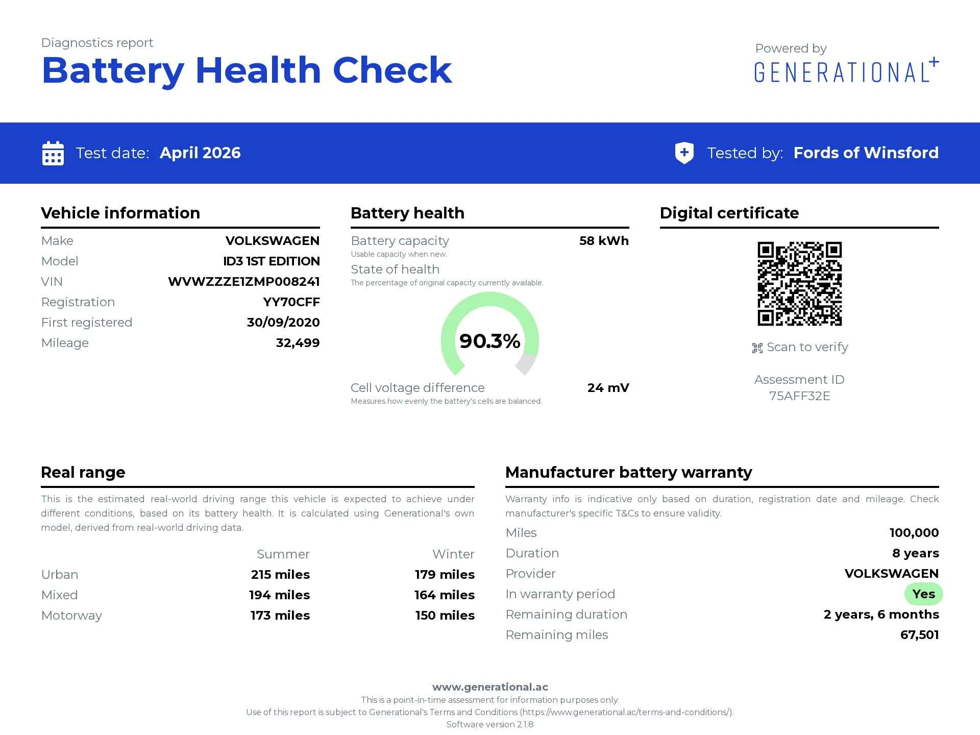 2020 VOLKSWAGEN ID.3 2020 VOLKSWAGEN ID.3