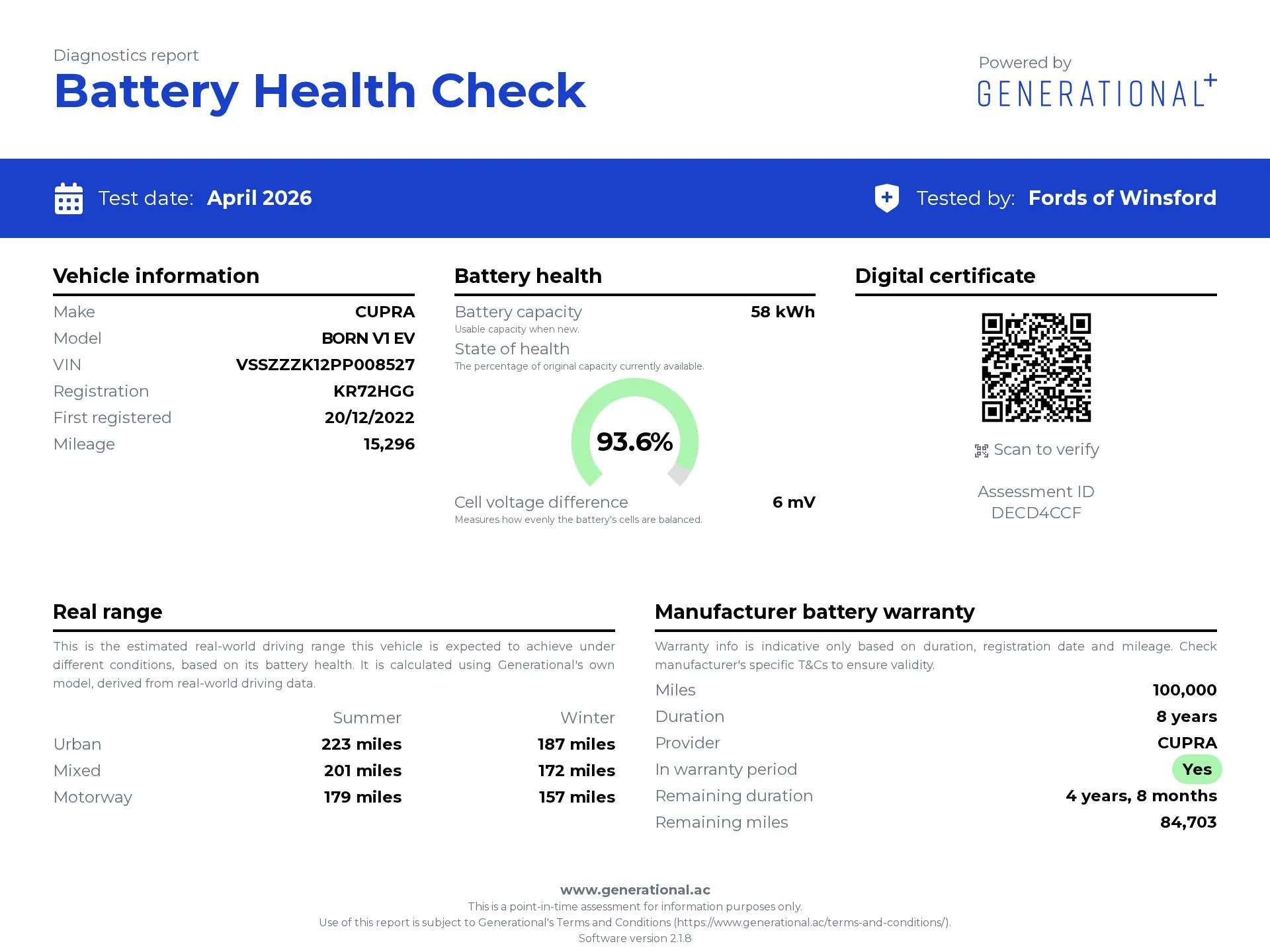 A 2022 CUPRA BORN 150kW V1 58kWh 5dr Auto [ 18" Cyclone alloy wheels , Heated leather wrapped multi function steering wheel , Front/rear park distance control , Bluetoo A 2022 CUPRA BORN 150kW V1 58kWh 5dr Auto [ 18" Cyclone alloy wheels , Heated leather wrapped multi function steering wheel , Front/rear park distance control , Bluetoo