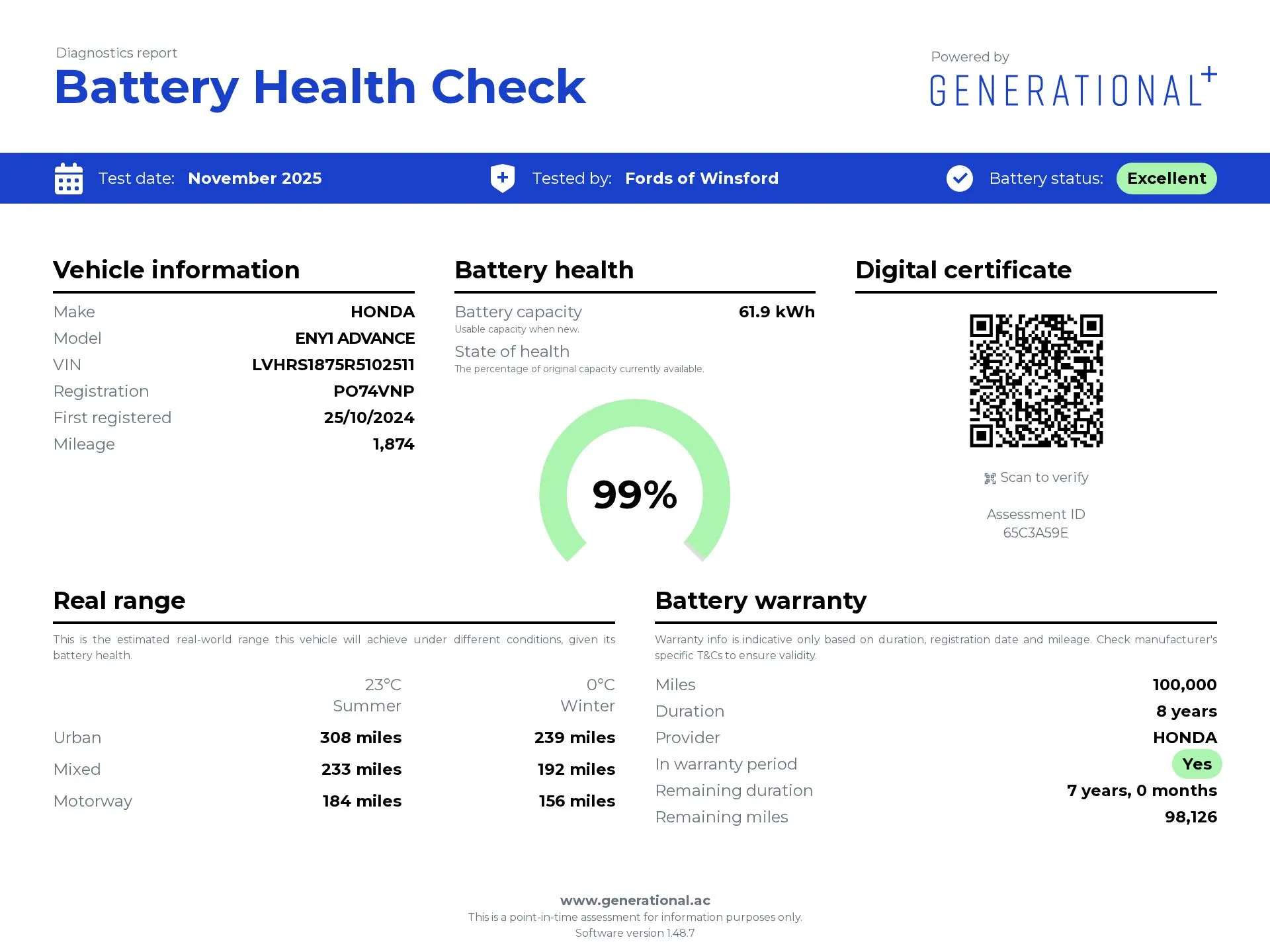 2024 HONDA E NY1 2024 HONDA E NY1