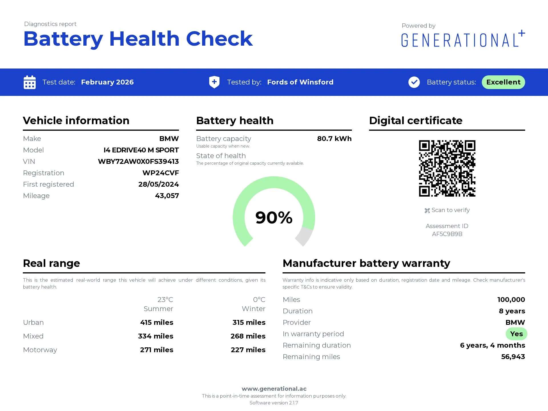 2024 BMW I4 2024 BMW I4