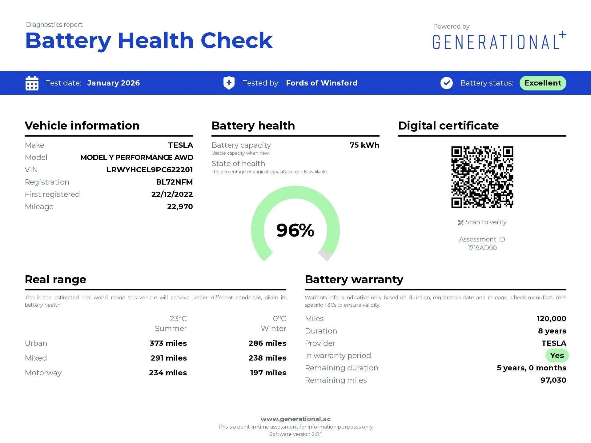 2022 TESLA MODEL Y 2022 TESLA MODEL Y