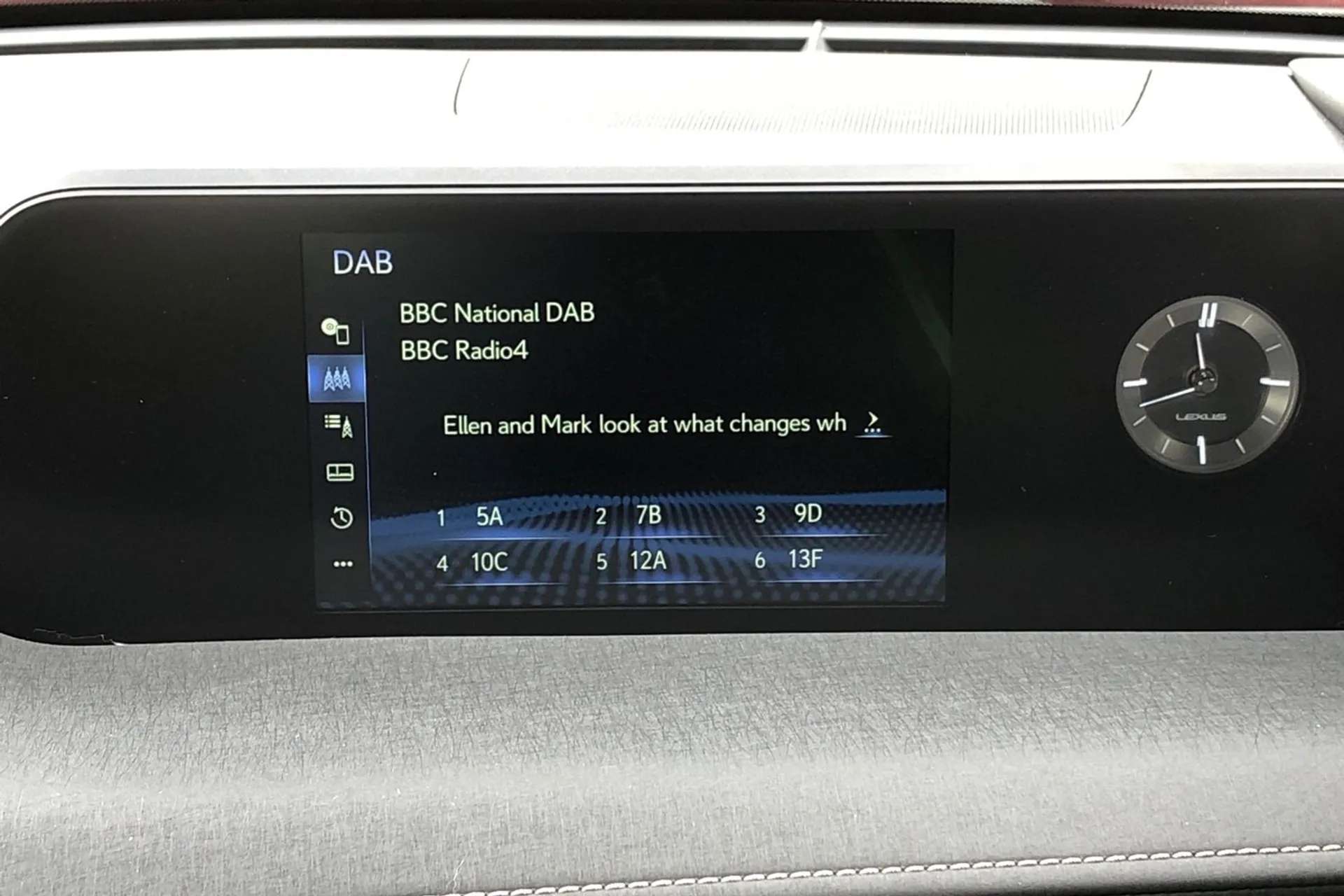 2022 LEXUS UX 2022 LEXUS UX