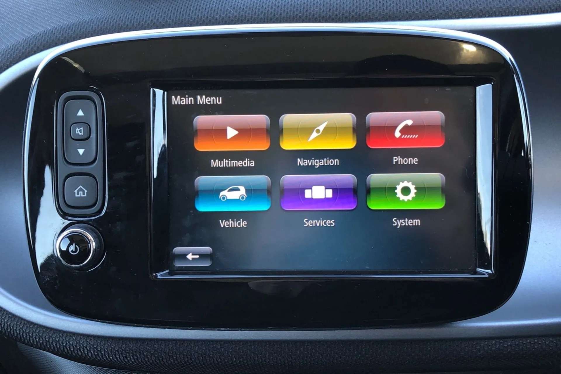 2018 SMART FORFOUR 2018 SMART FORFOUR