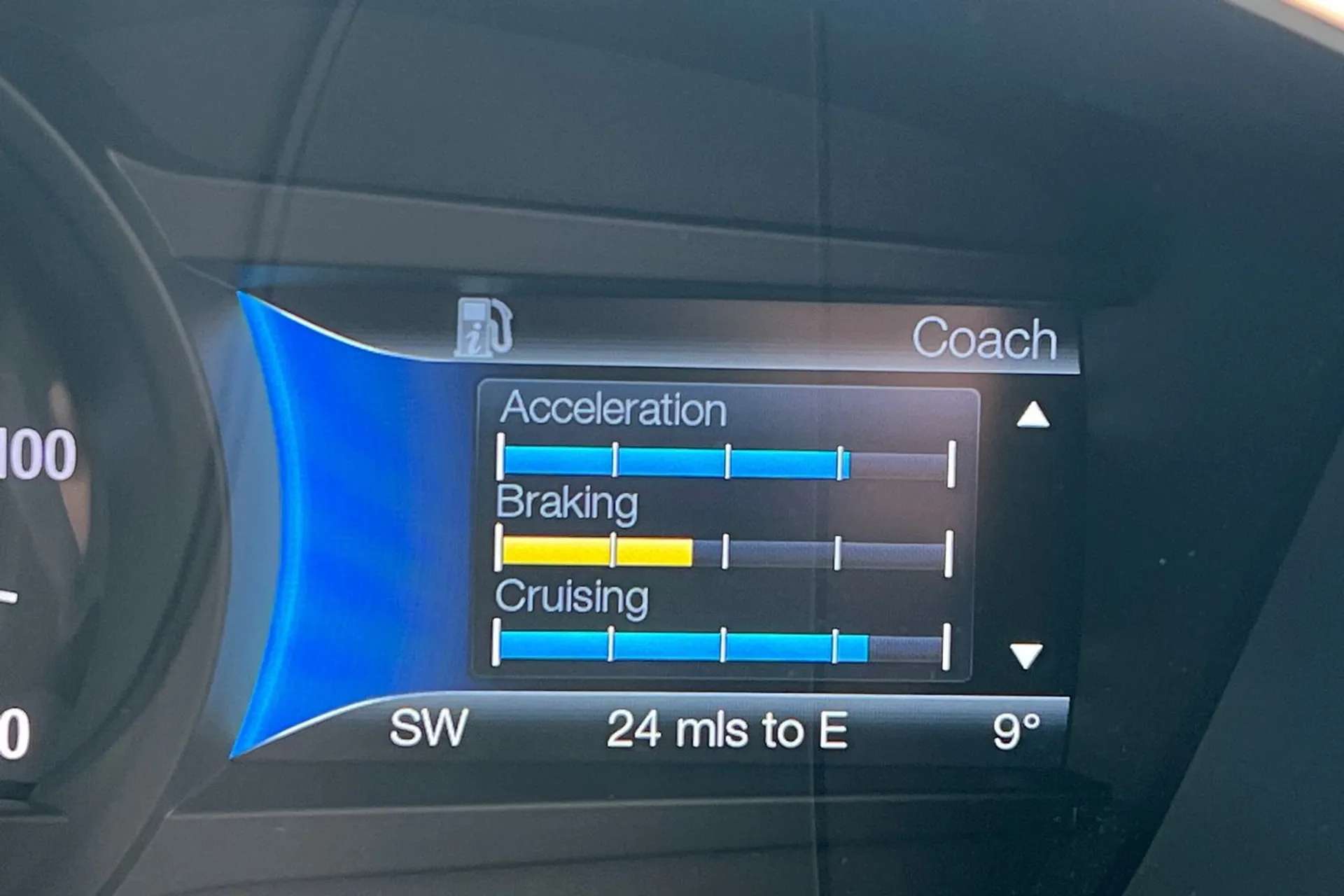 2019 FORD MONDEO 2019 FORD MONDEO