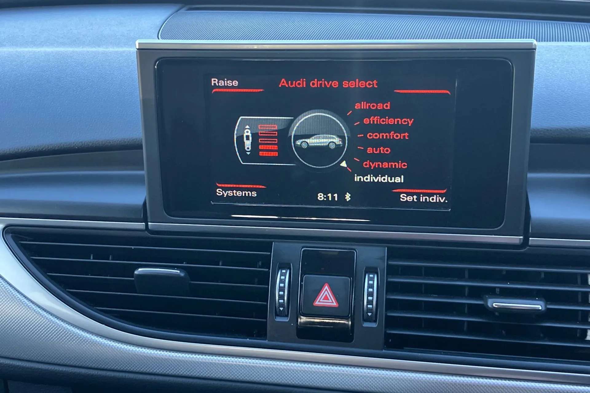 2016 AUDI A6 ALLROAD 2016 AUDI A6 ALLROAD