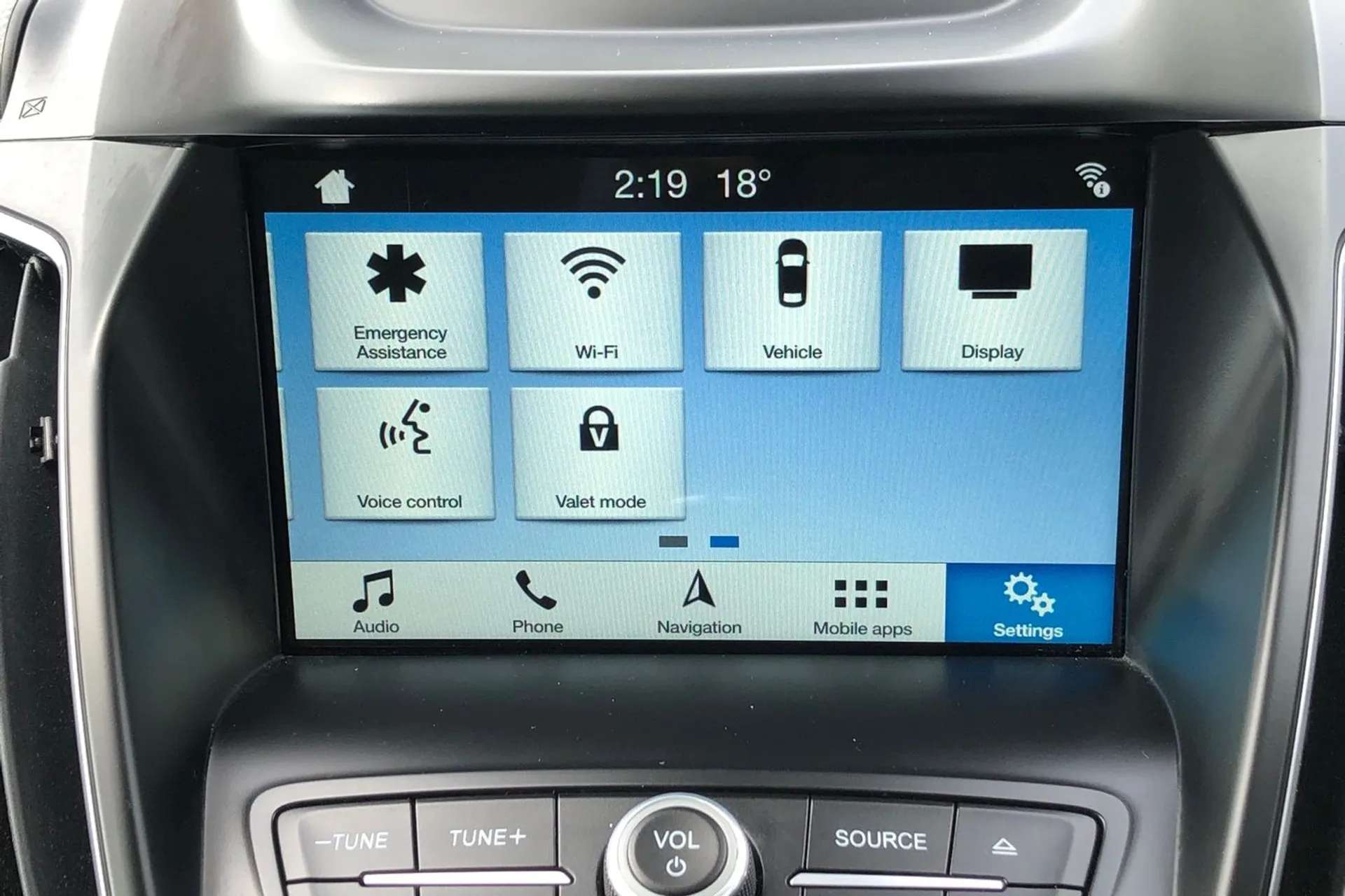2018 FORD GRAND C-MAX 2018 FORD GRAND C-MAX