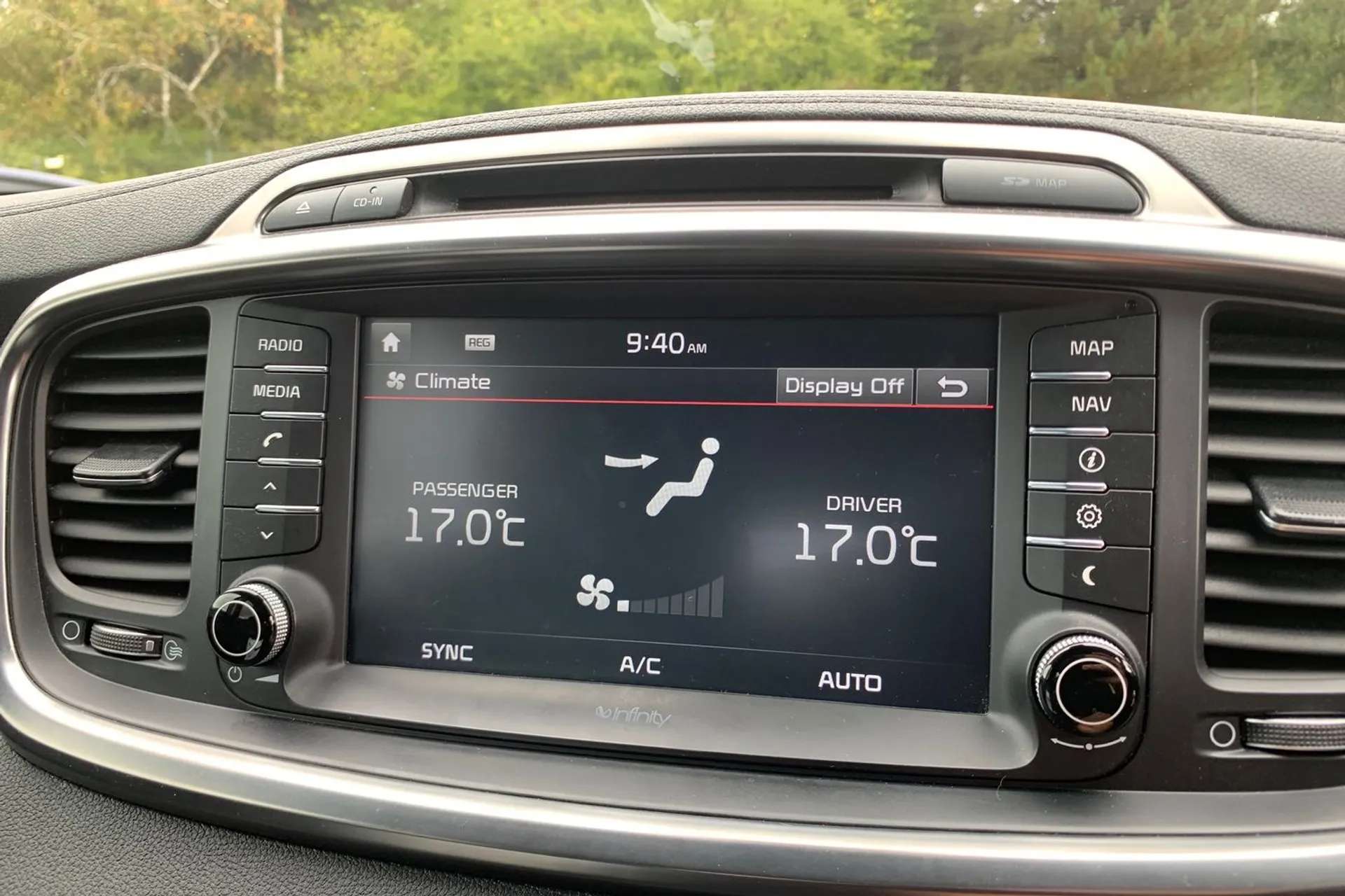 2017 KIA SORENTO 2017 KIA SORENTO