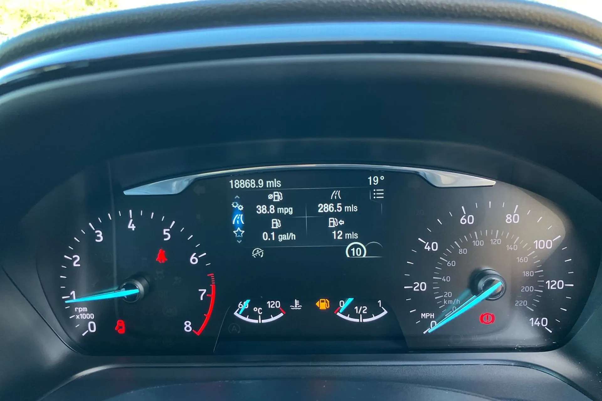 2020 FORD FIESTA 2020 FORD FIESTA