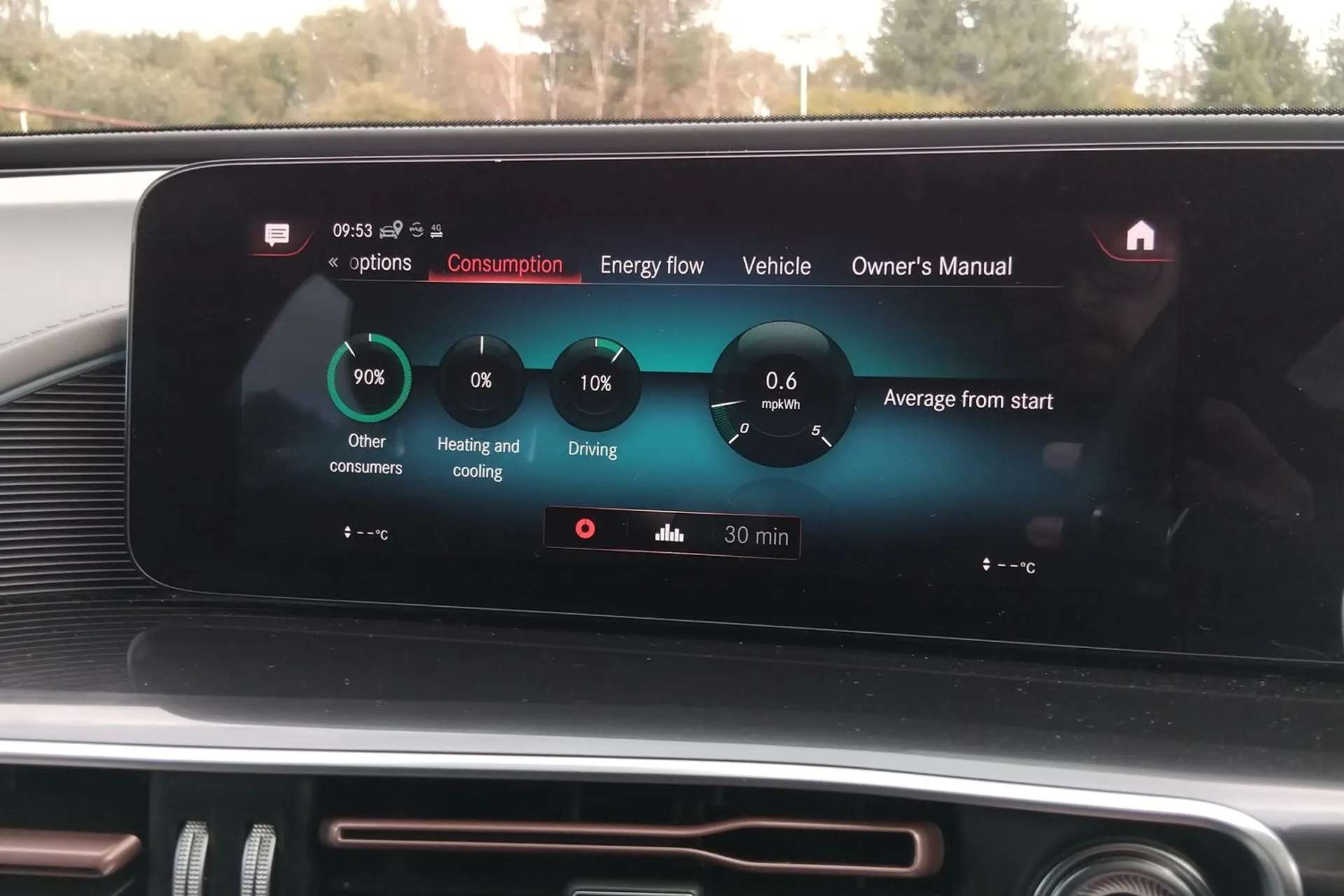 2023 MERCEDES-BENZ EQC 2023 MERCEDES-BENZ EQC