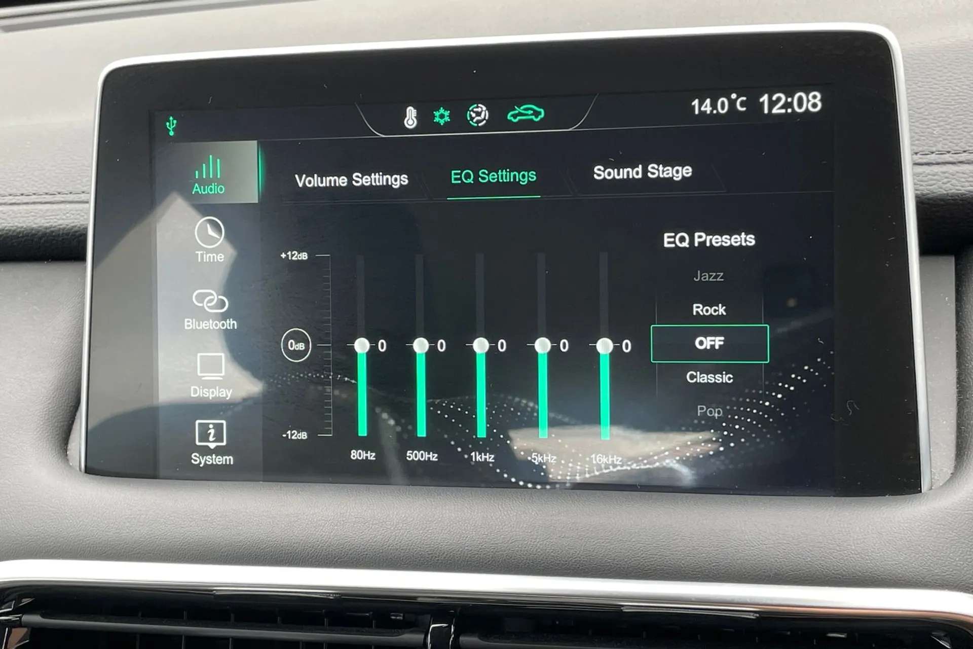 2022 MG MOTOR UK HS 2022 MG MOTOR UK HS