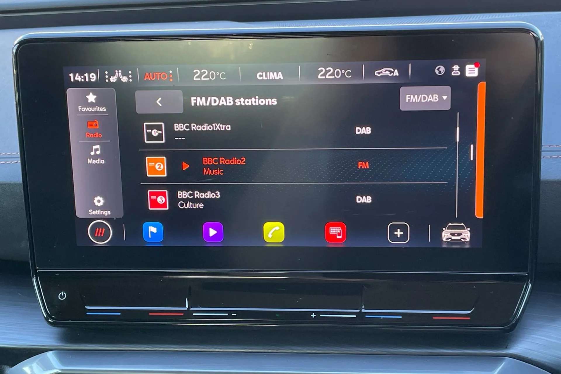 2022 CUPRA FORMENTOR 2022 CUPRA FORMENTOR