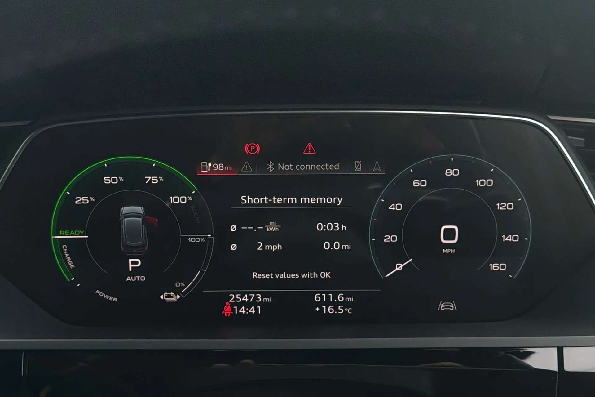 2022 AUDI E-TRON 2022 AUDI E-TRON