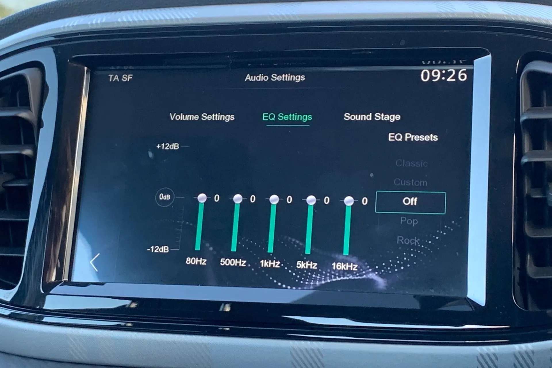 2022 MG MOTOR UK MG3 2022 MG MOTOR UK MG3