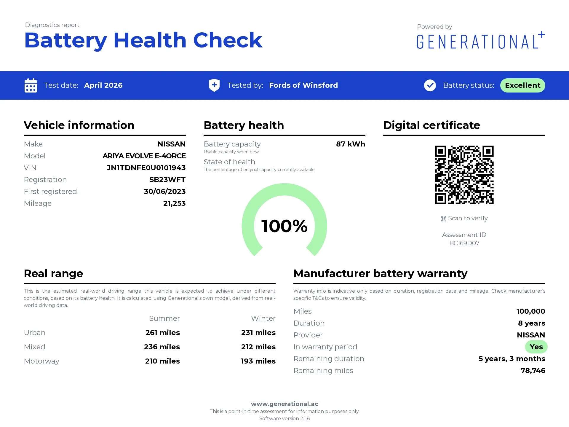 2023 NISSAN ARIYA 2023 NISSAN ARIYA